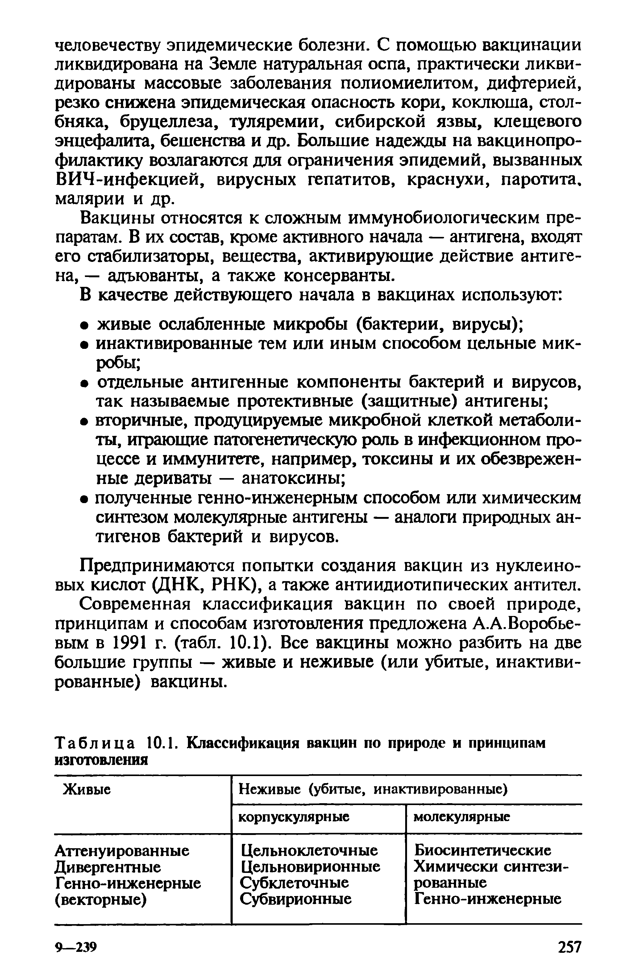 Таблица 10.1. Классификация вакцин по природе и принципам изготовления...