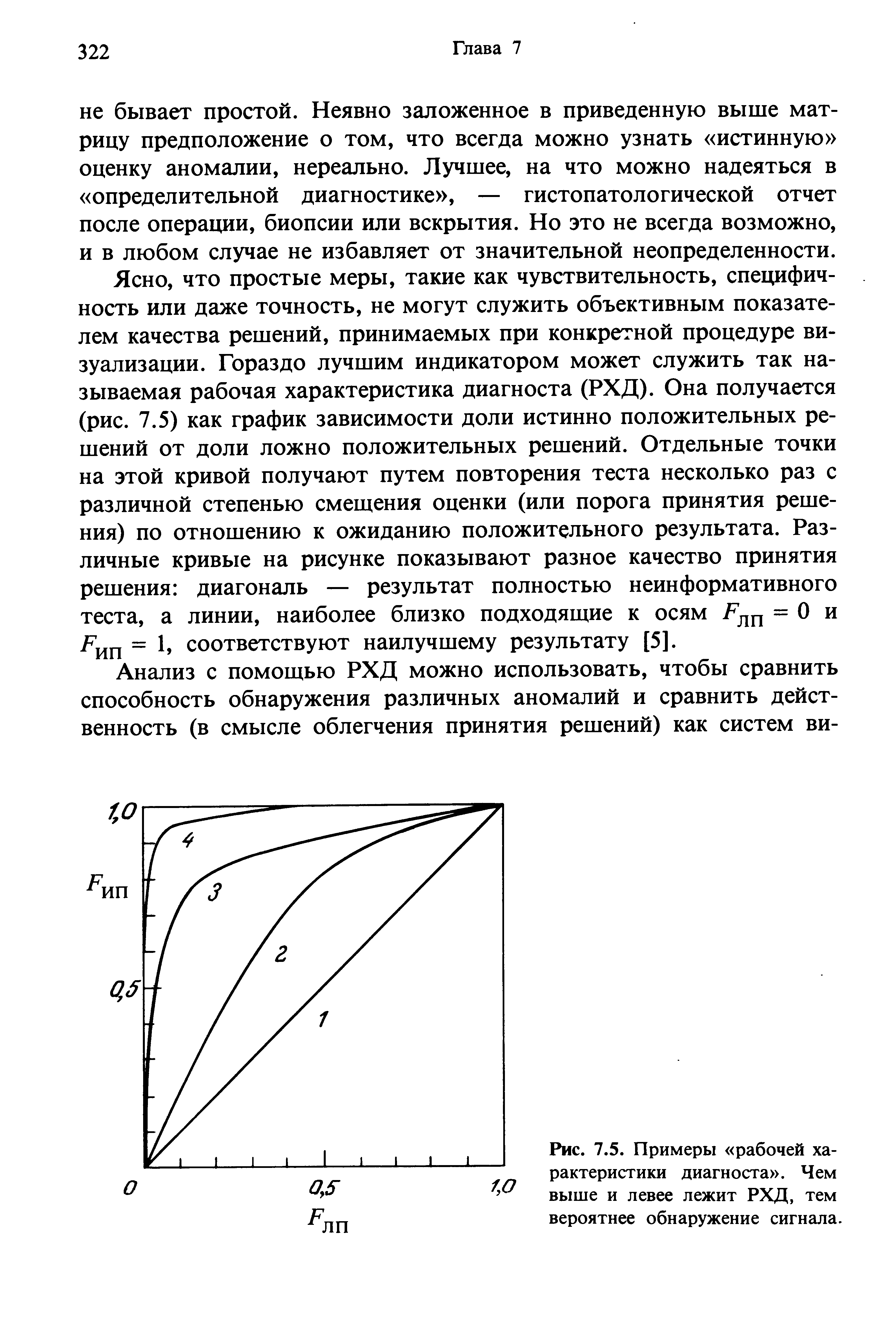 Рис. 7.5. Примеры рабочей характеристики диагноста . Чем выше и левее лежит РХД, тем вероятнее обнаружение сигнала.