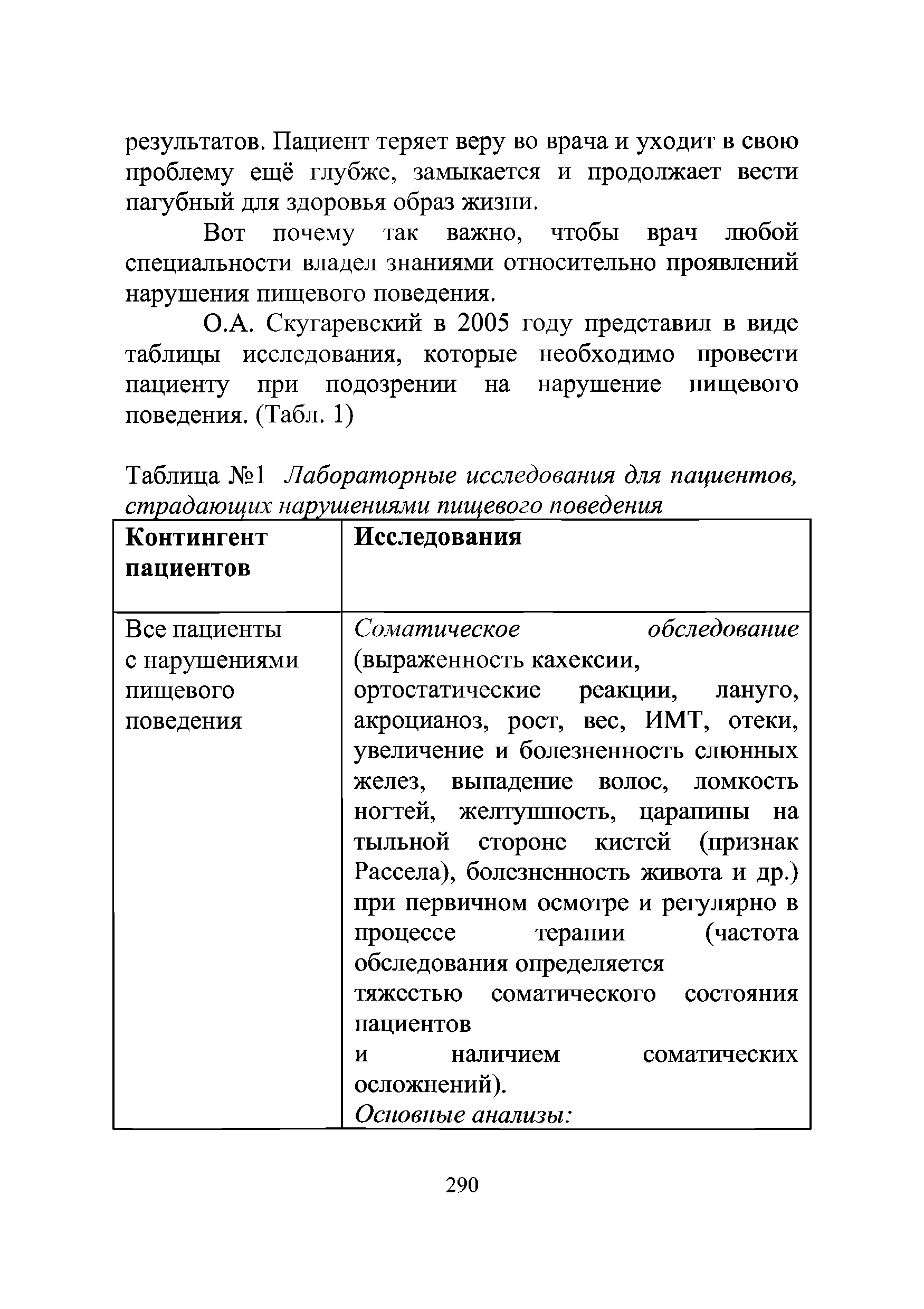 Таблица №1 Лабораторные исследования для пациентов, страдающих нарушениями пищевого поведения...