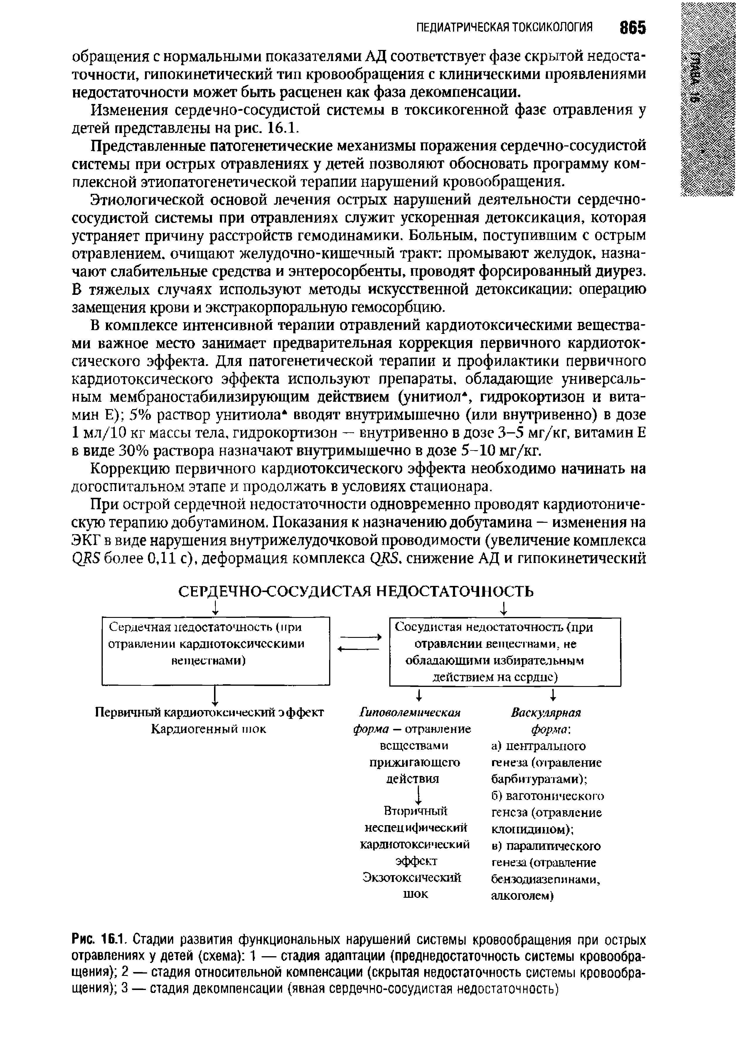 Рис. 16.1. Стадии развития функциональных нарушений системы кровообращения при острых отравлениях у детей (схема) 1 — стадия адаптации (преднедостаточность системы кровообращения) 2 — стадия относительной компенсации (скрытая недостаточность системы кровообращения) 3 — стадия декомпенсации (явная сердечно-сосудистая недостаточность)...