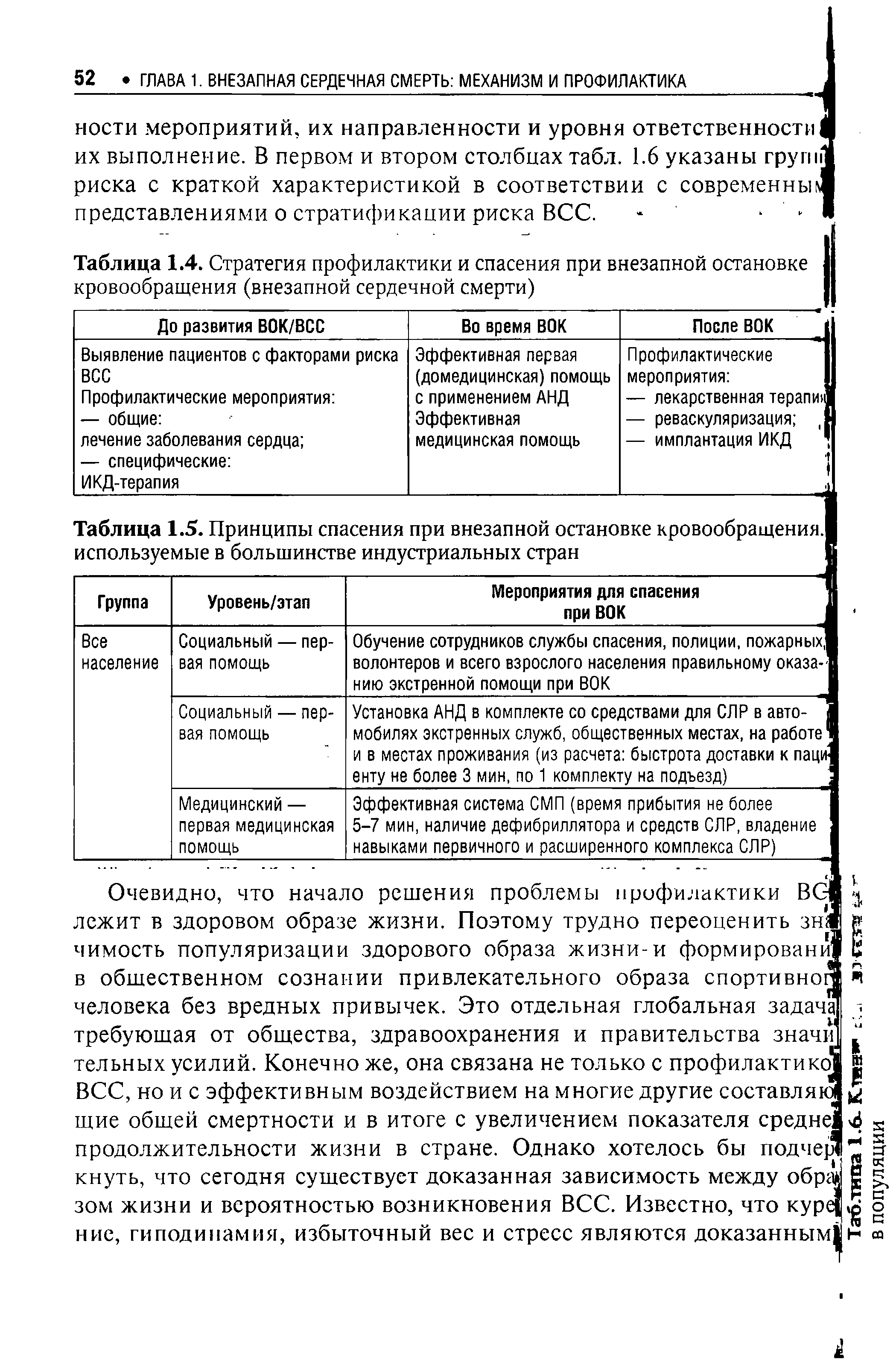 Таблица 1.4. Стратегия профилактики и спасения при внезапной остановке кровообращения (внезапной сердечной смерти)...