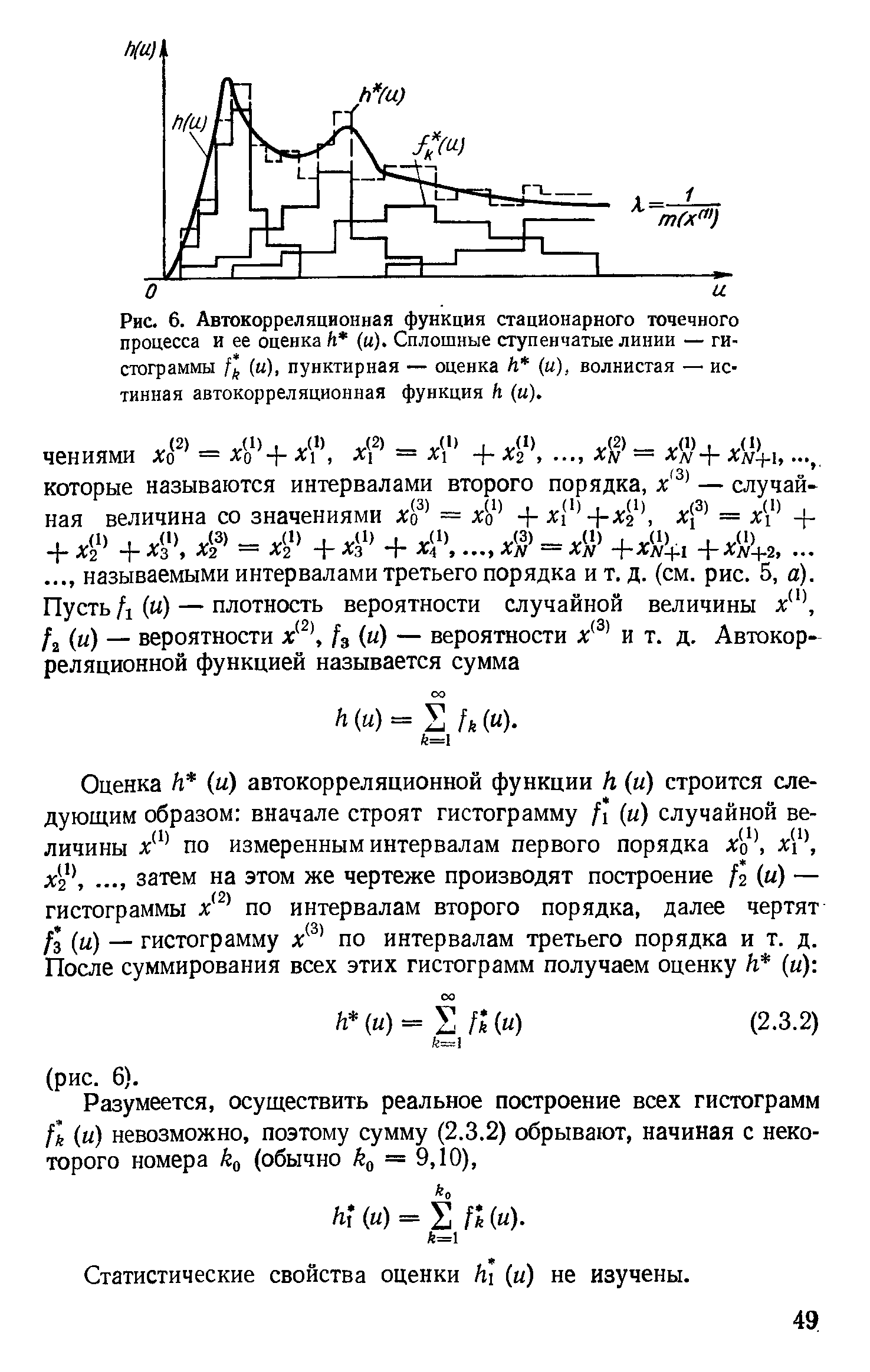 Рис. 6. Автокорреляционная функция стационарного точечного процесса и ее оценка Л (и). Сплошные ступенчатые линии — гистограммы (и), пунктирная — оценка /г (и), волнистая — истинная автокорреляционная функция Л (и).