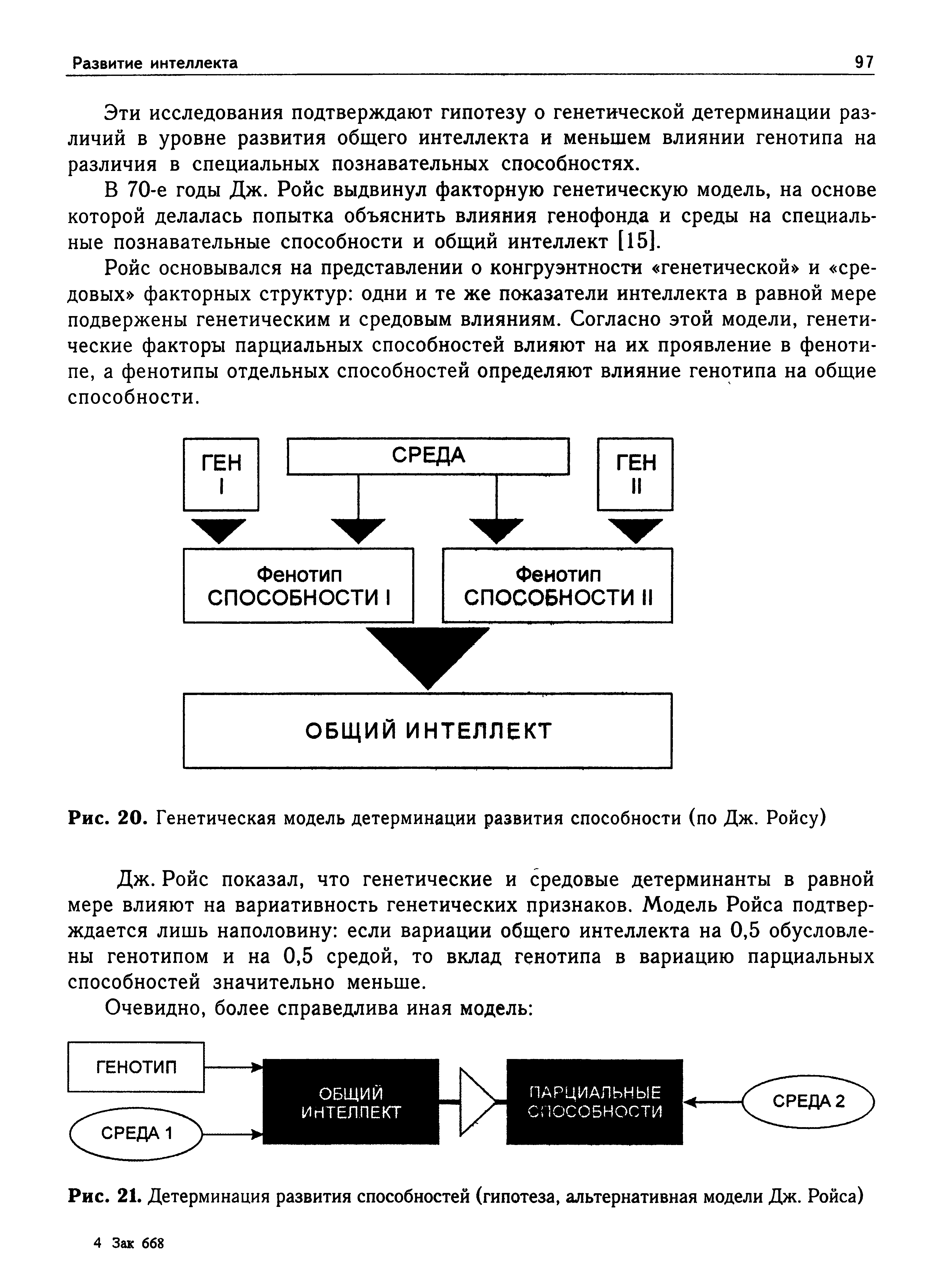 Рис. 21. Детерминация развития способностей (гипотеза, альтернативная модели Дж. Ройса)...