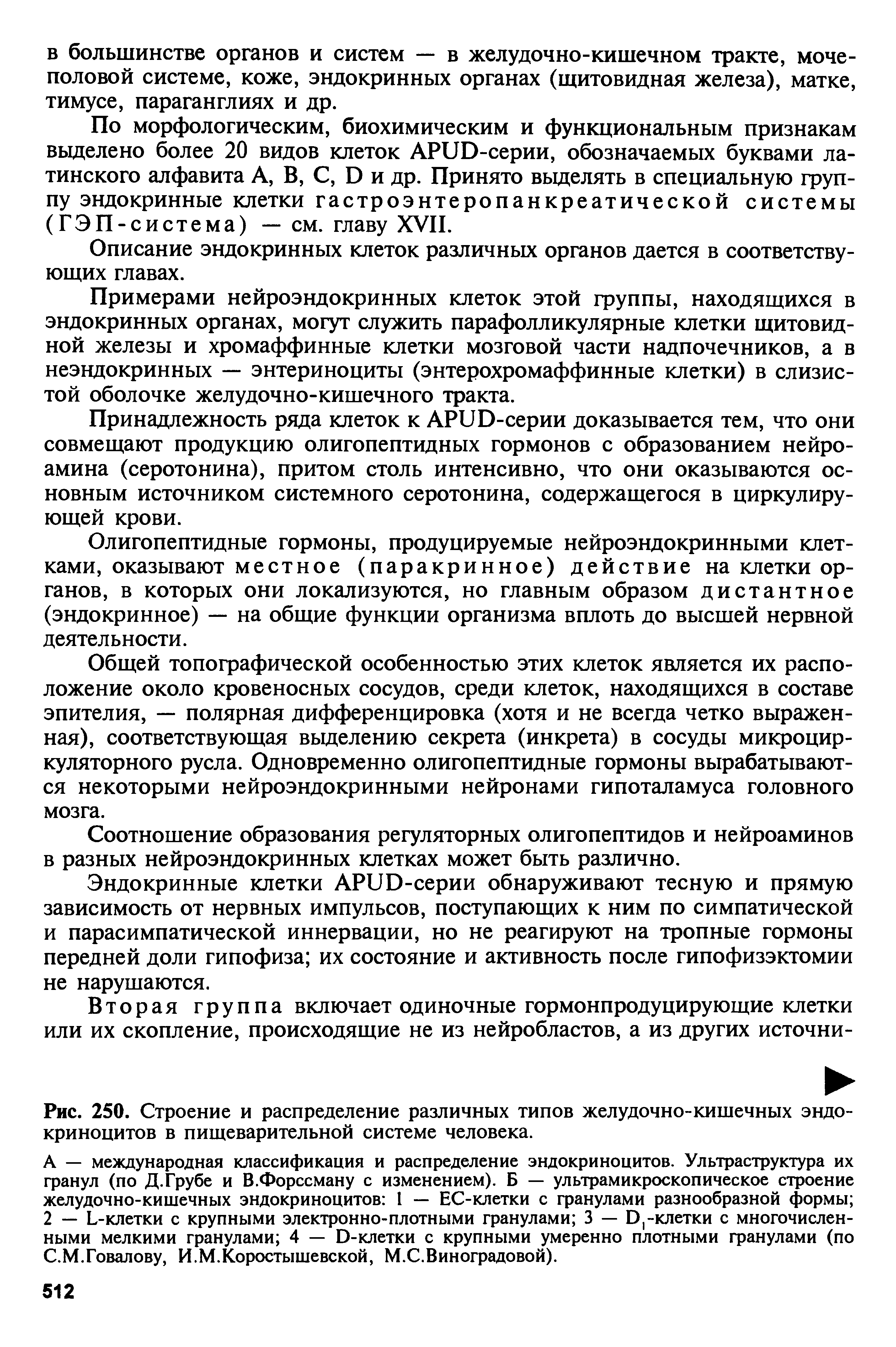 Рис. 250. Строение и распределение различных типов желудочно-кишечных эндо-криноцитов в пищеварительной системе человека.