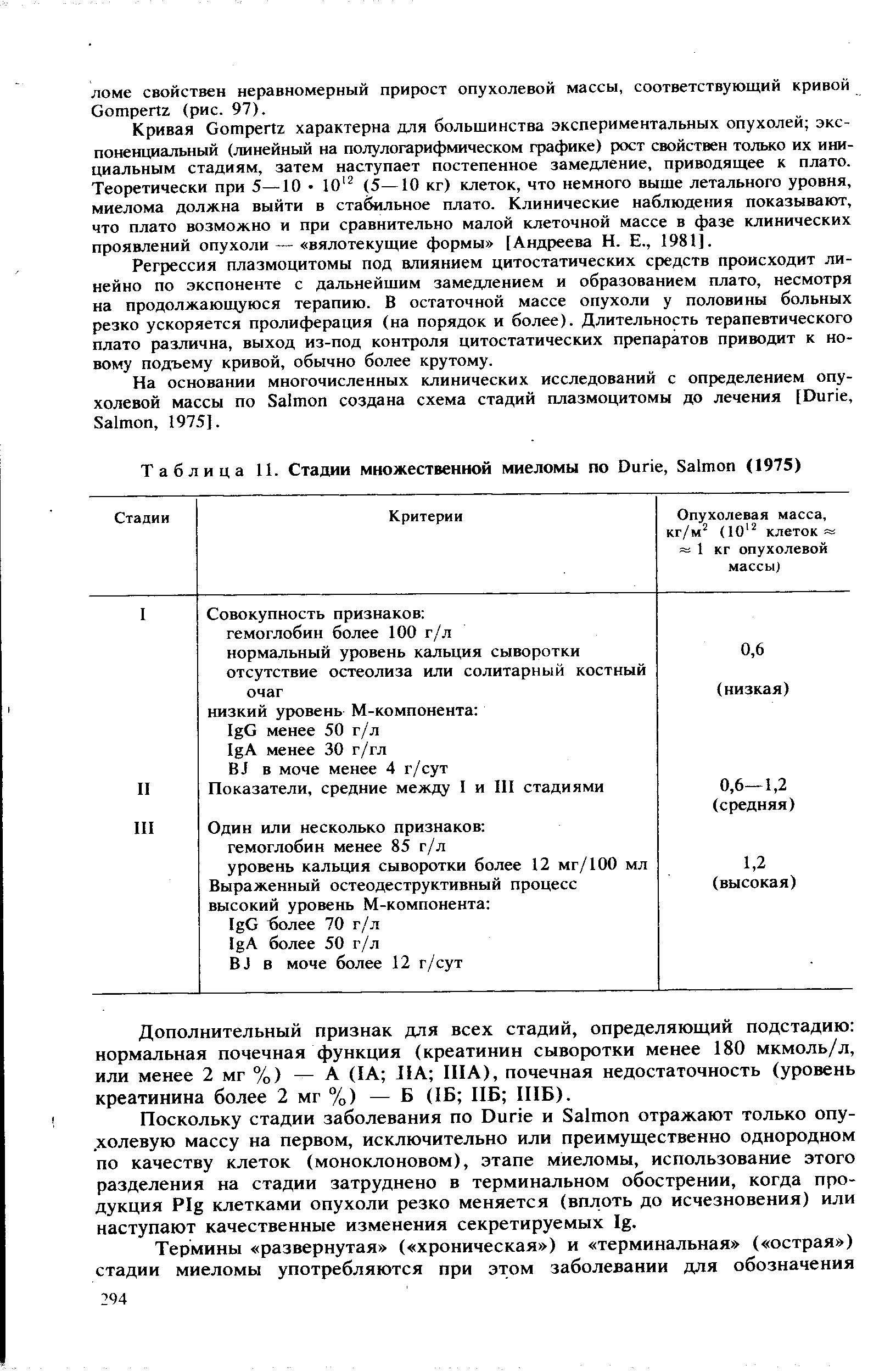 Таблица 11. Стадии множественной миеломы по D , S (1975)...