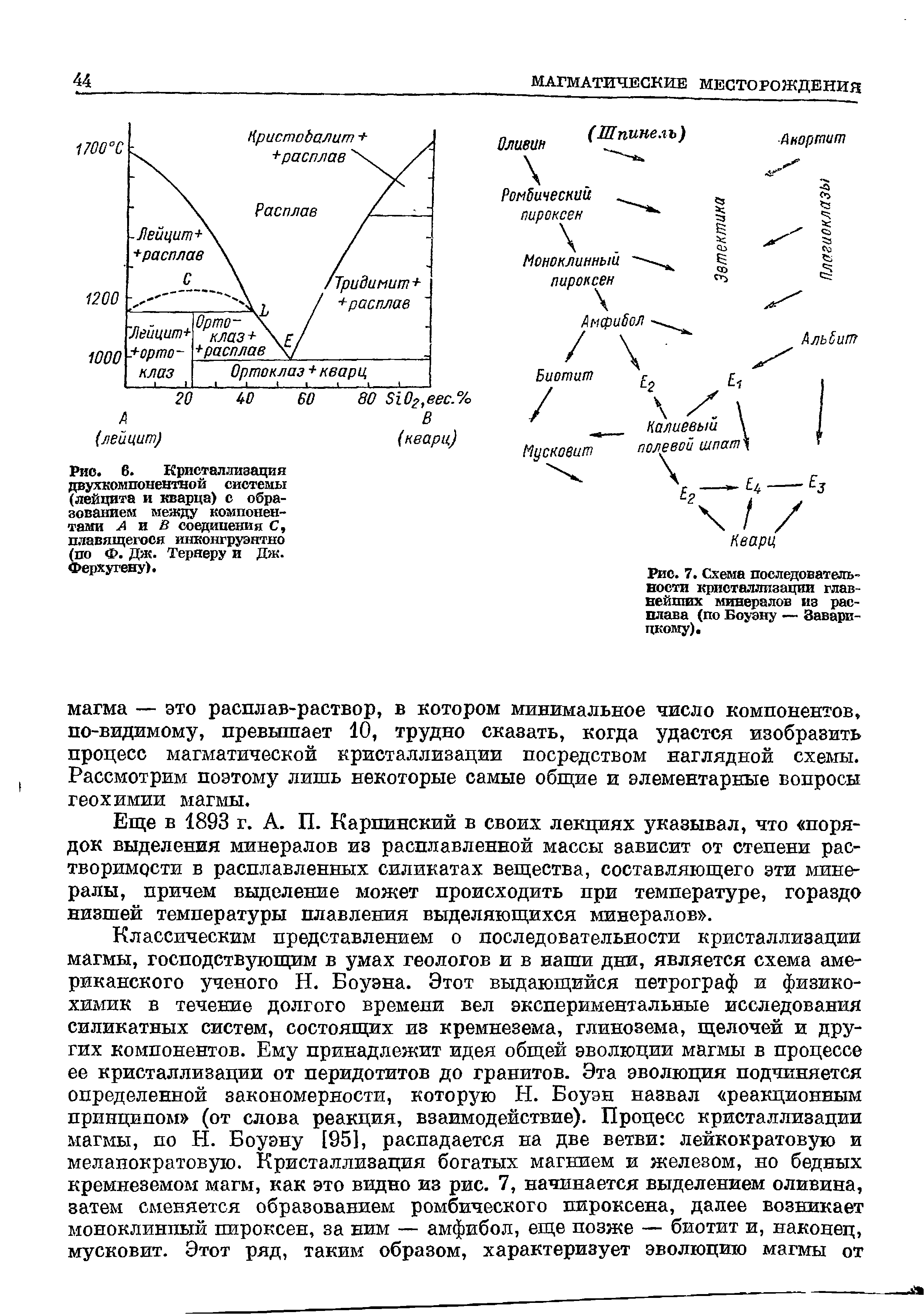 Рис. 6. Кристаллизация двухкомпонентной системы (лейцита и кварца) с образованием между компонентами А И В соединения С, плавящегося инконгруэнтно (по Ф. Дж. Тернеру и Дж. Ферхугену).