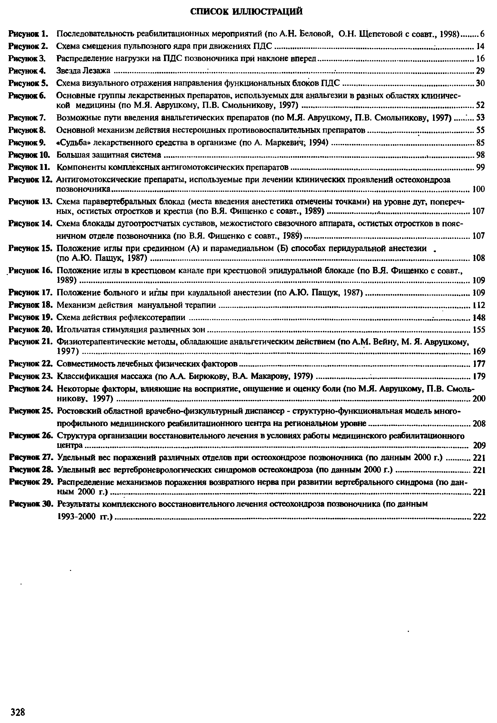 Рисунок 21. Физиотерапевтические методы, обладающие анальгетическим действием (по А.М. Вейну, М. Я. Авруцкому, 1997). 169...