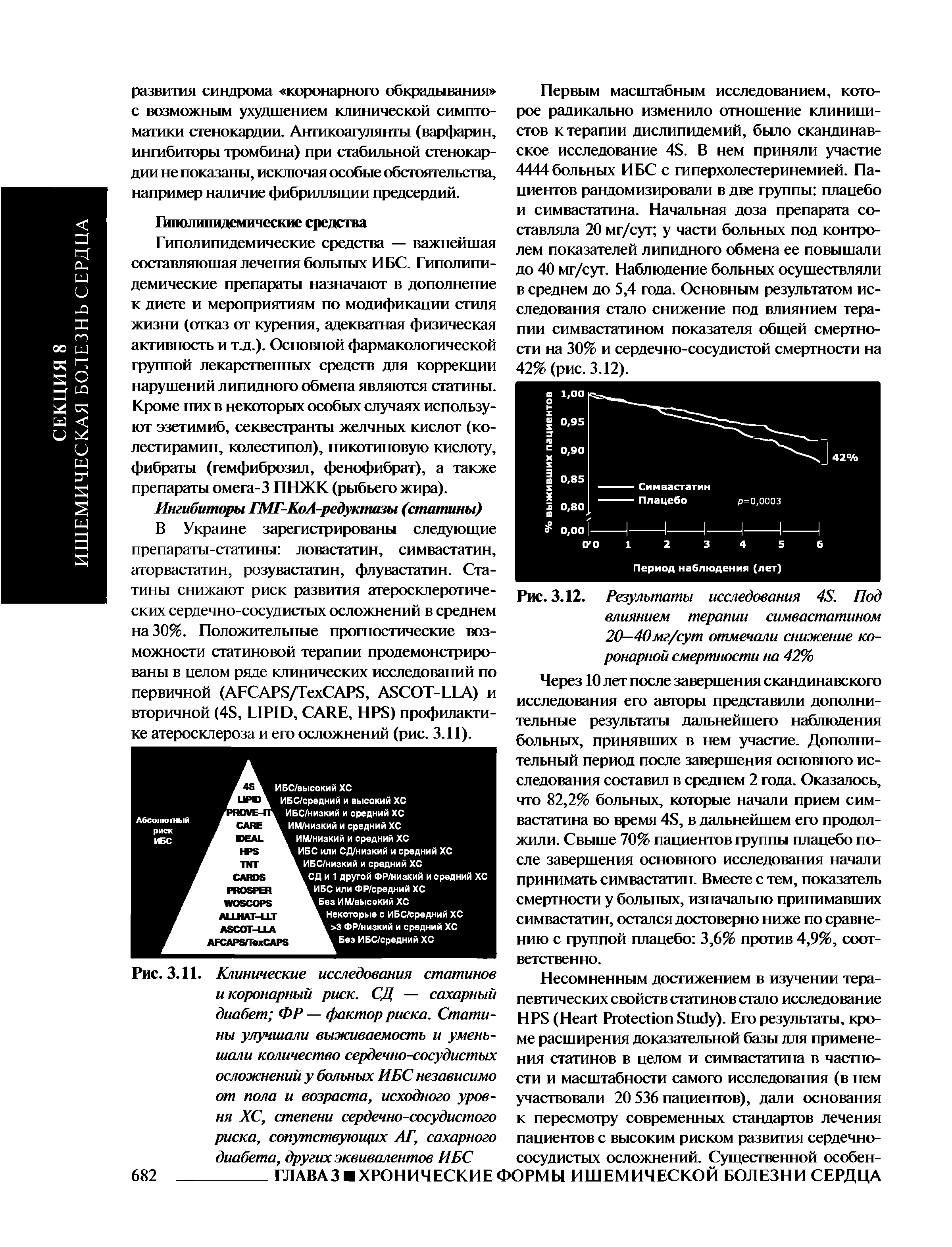 Рис. 3.11. Клинические исследования статинов и коронарный риск. СД — сахарный диабет ФР — фактор риска. Статины улучшали выживаемость и уменьшали количество сердечно-сосудистых осложнений у больных ИБС независимо от пола и возраста, исходного уровня ХС, степени сердечно-сосудистого риска, сопутствующих АГ, сахарного диабета, других эквивалентов ИБС 682...