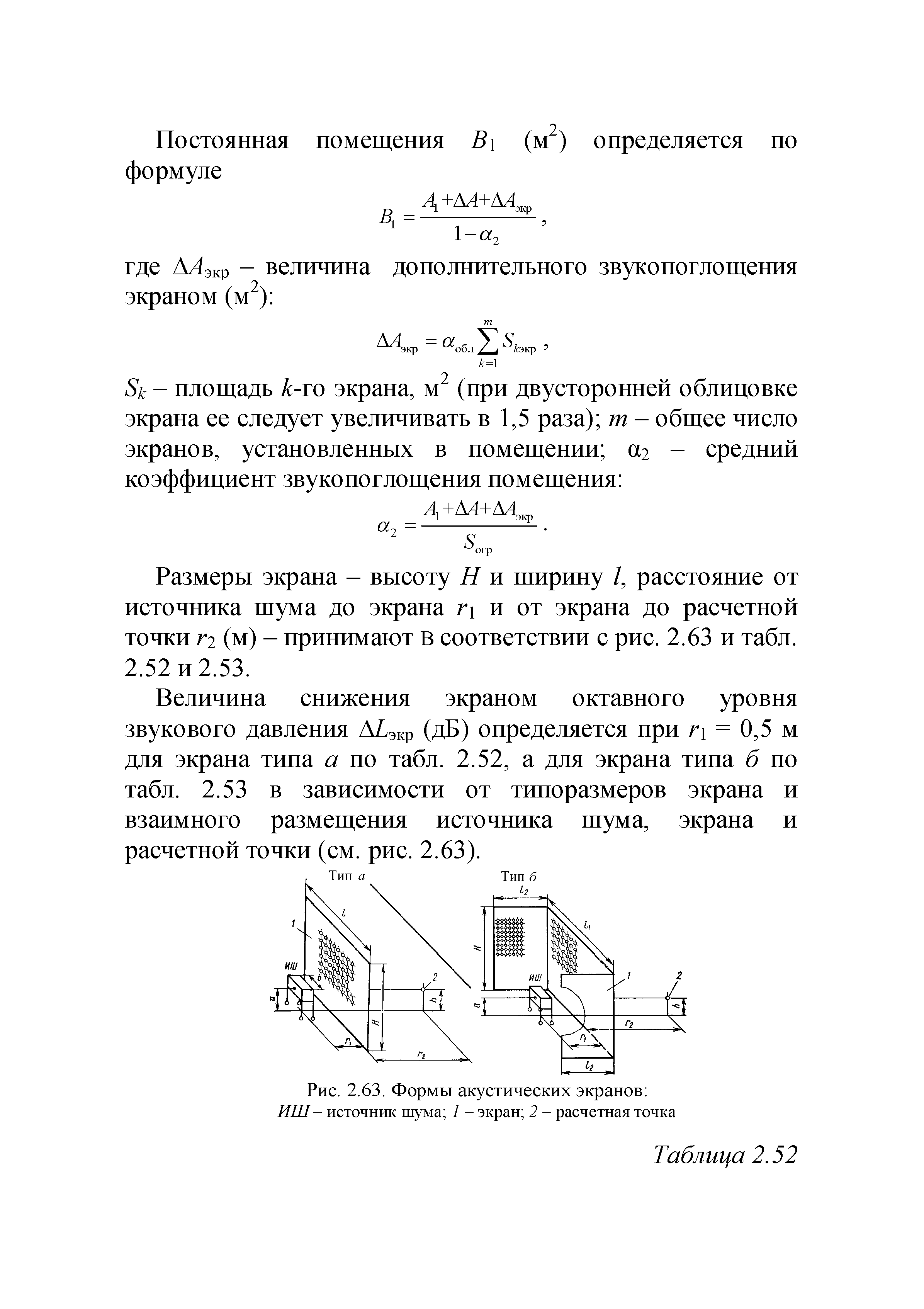 Рис. 2.63. Формы акустических экранов ИШ- источник шума 1 - экран 2 - расчетная точка...