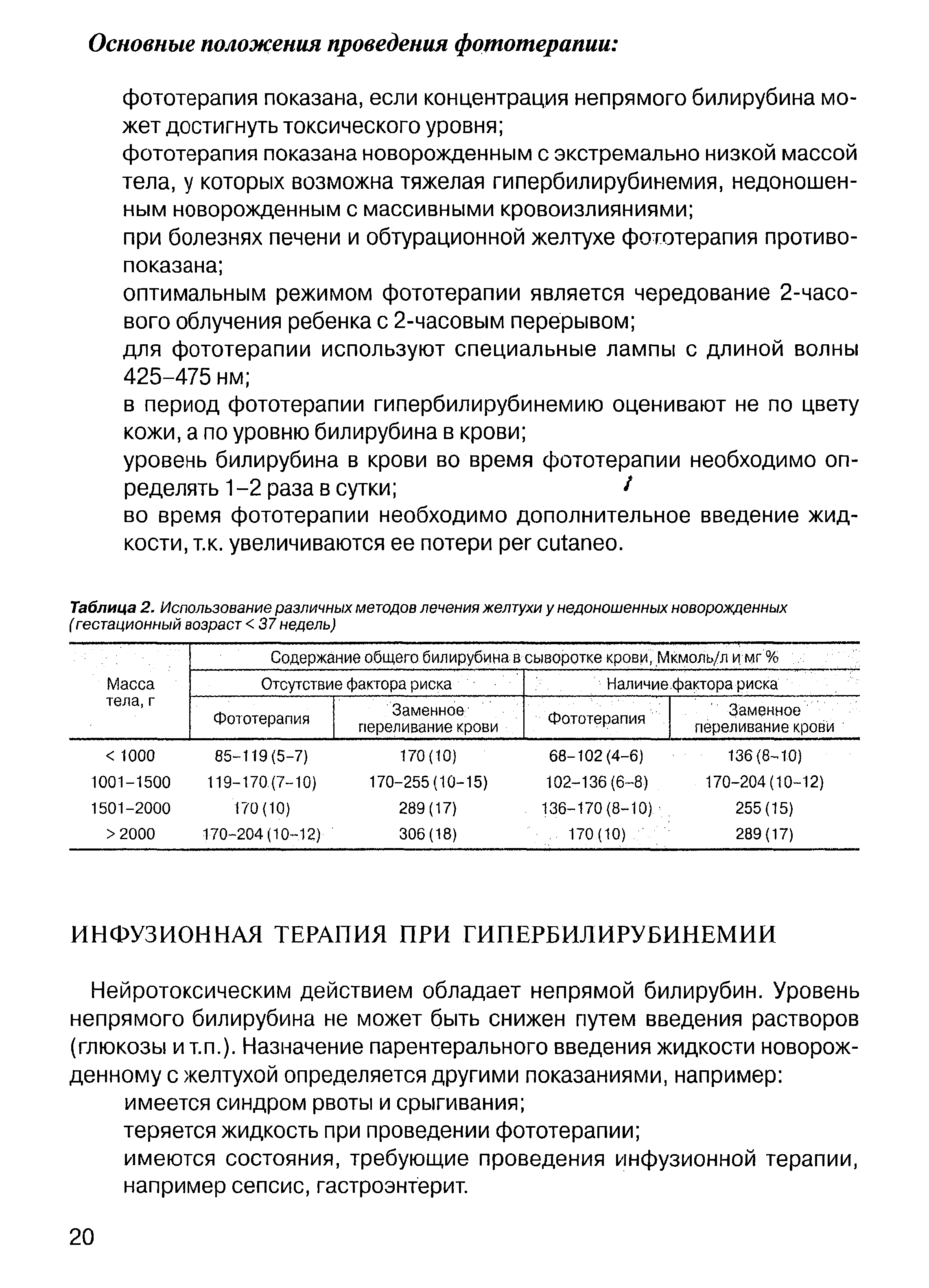 Таблица 2. Использование различных методов лечения желтухи у недоношенных новорожденных (гестационный возраст < 37 недель)...