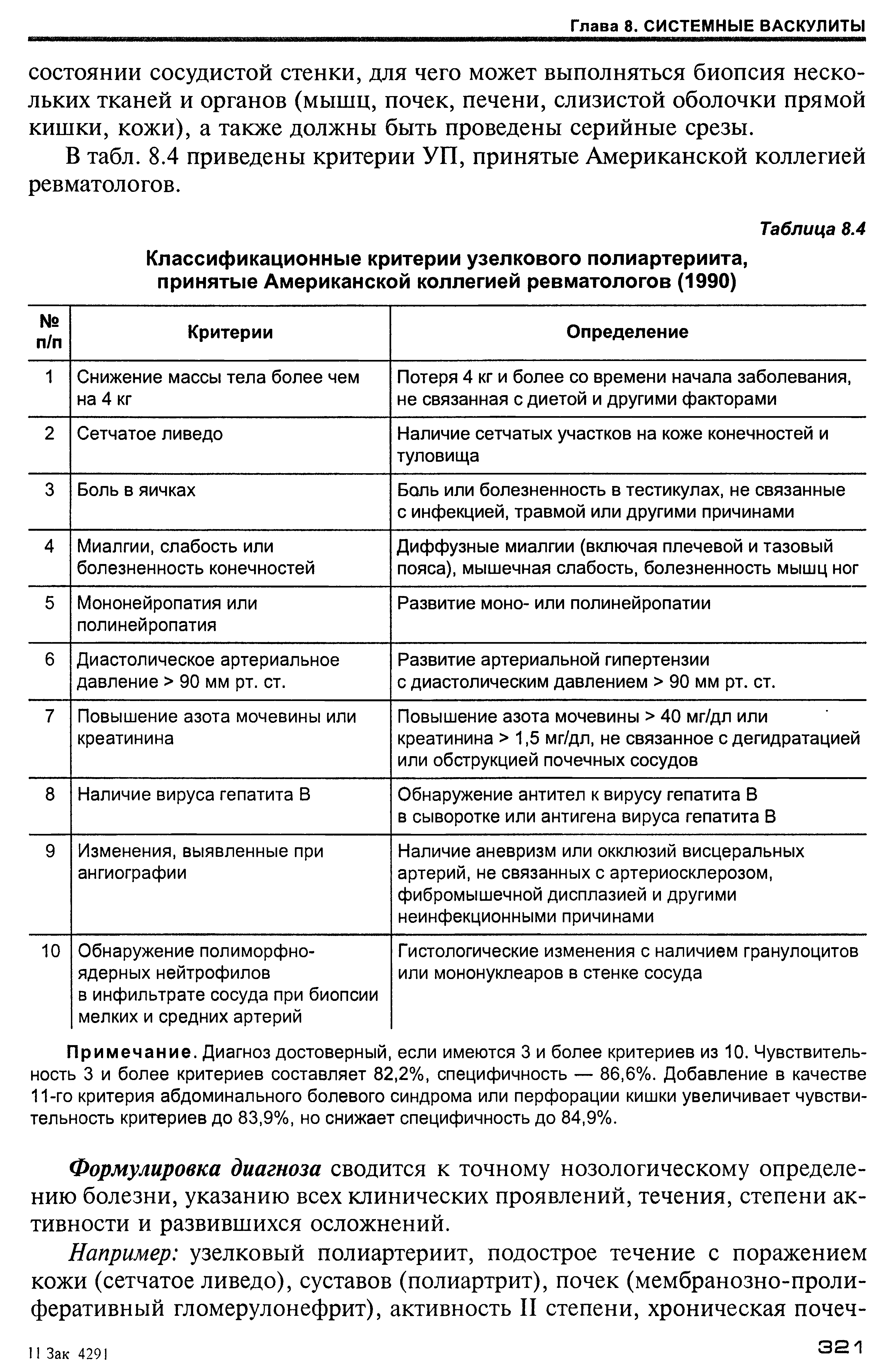 Таблица 8.4 Классификационные критерии узелкового полиартериита, принятые Американской коллегией ревматологов (1990)...