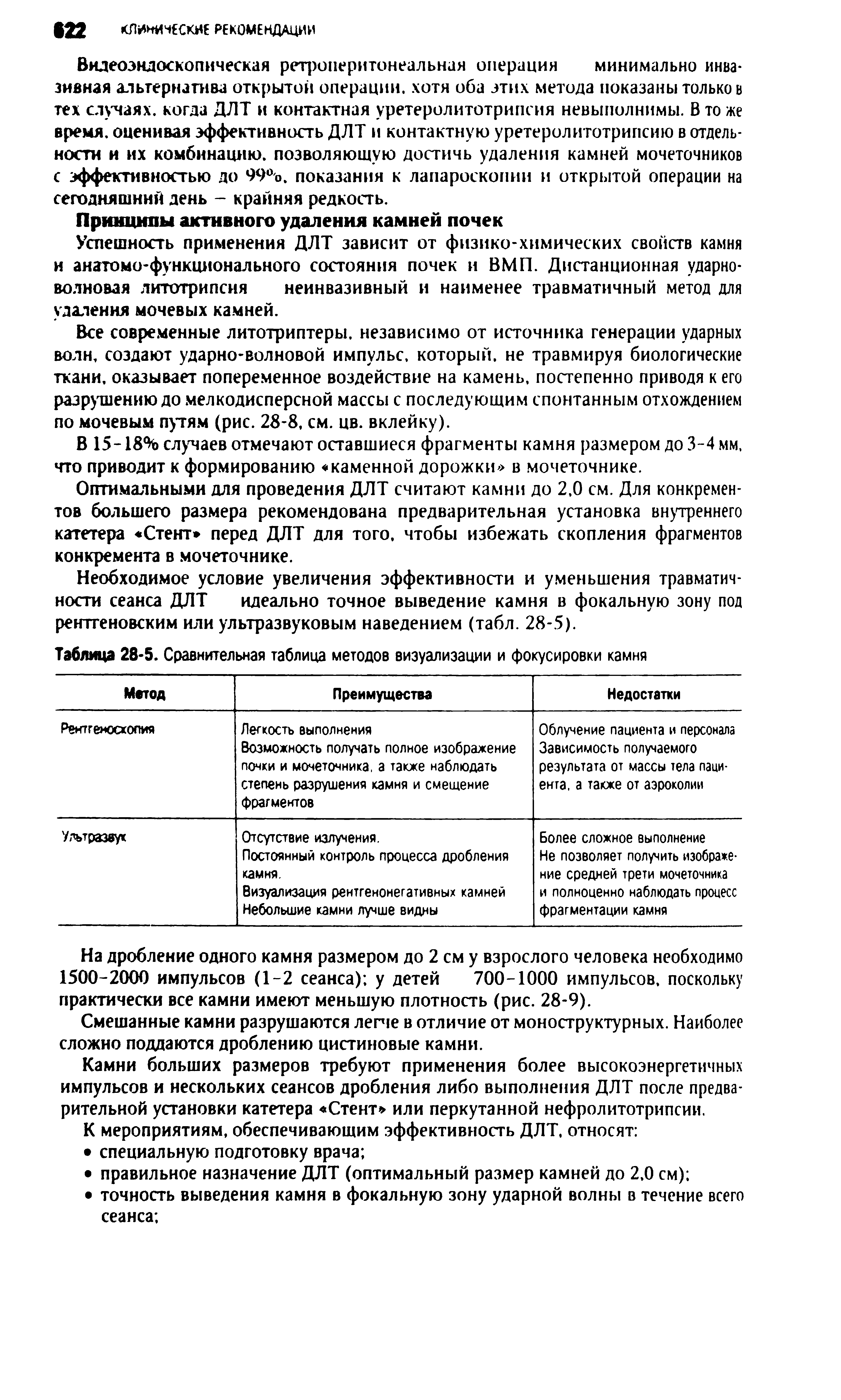 Таблица 28-5. Сравнительная таблица методов визуализации и фокусировки камня...