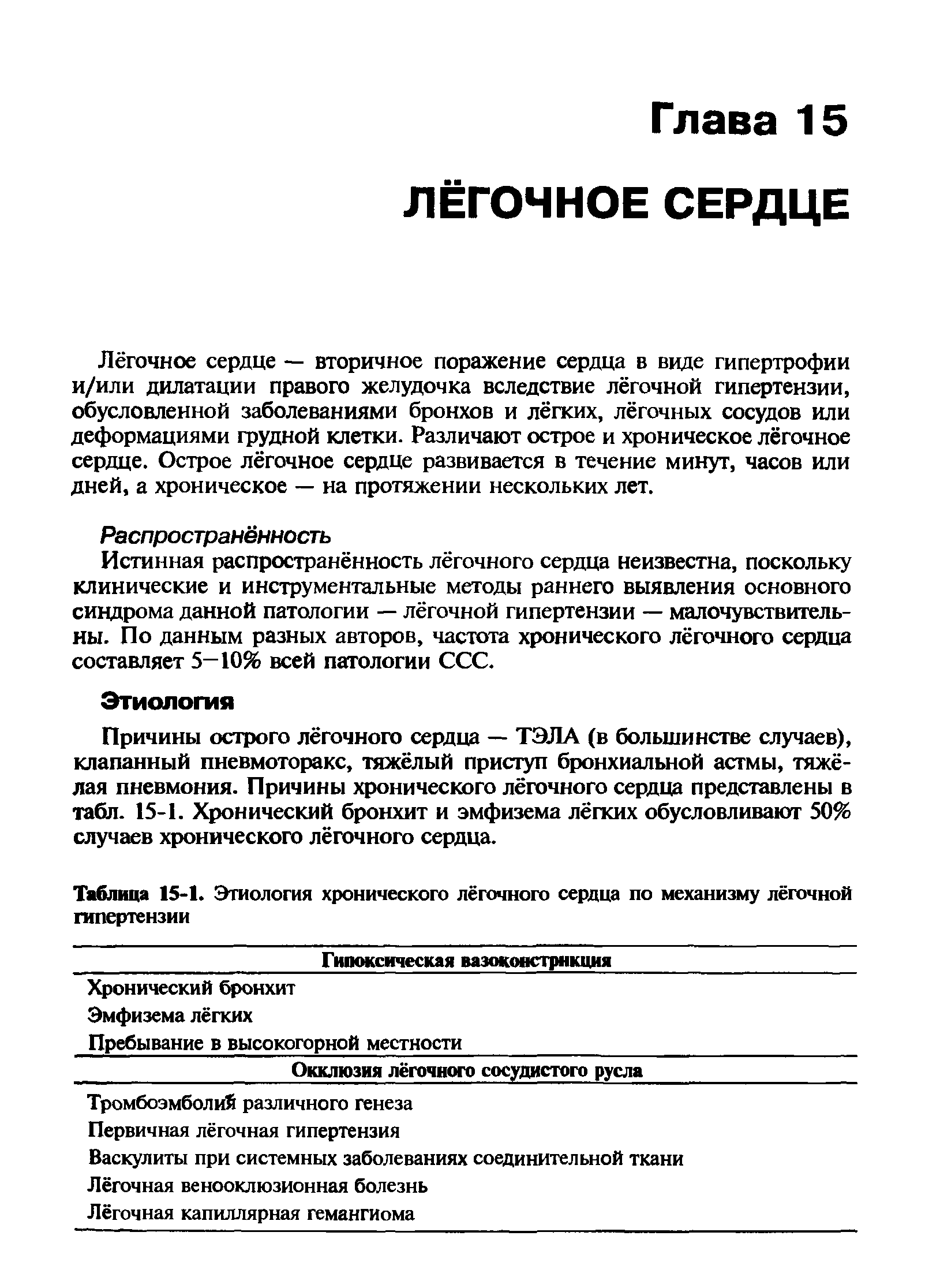 Таблица 15-1. Этиология хронического лёгочного сердца по механизму лёгочной гипертензии...