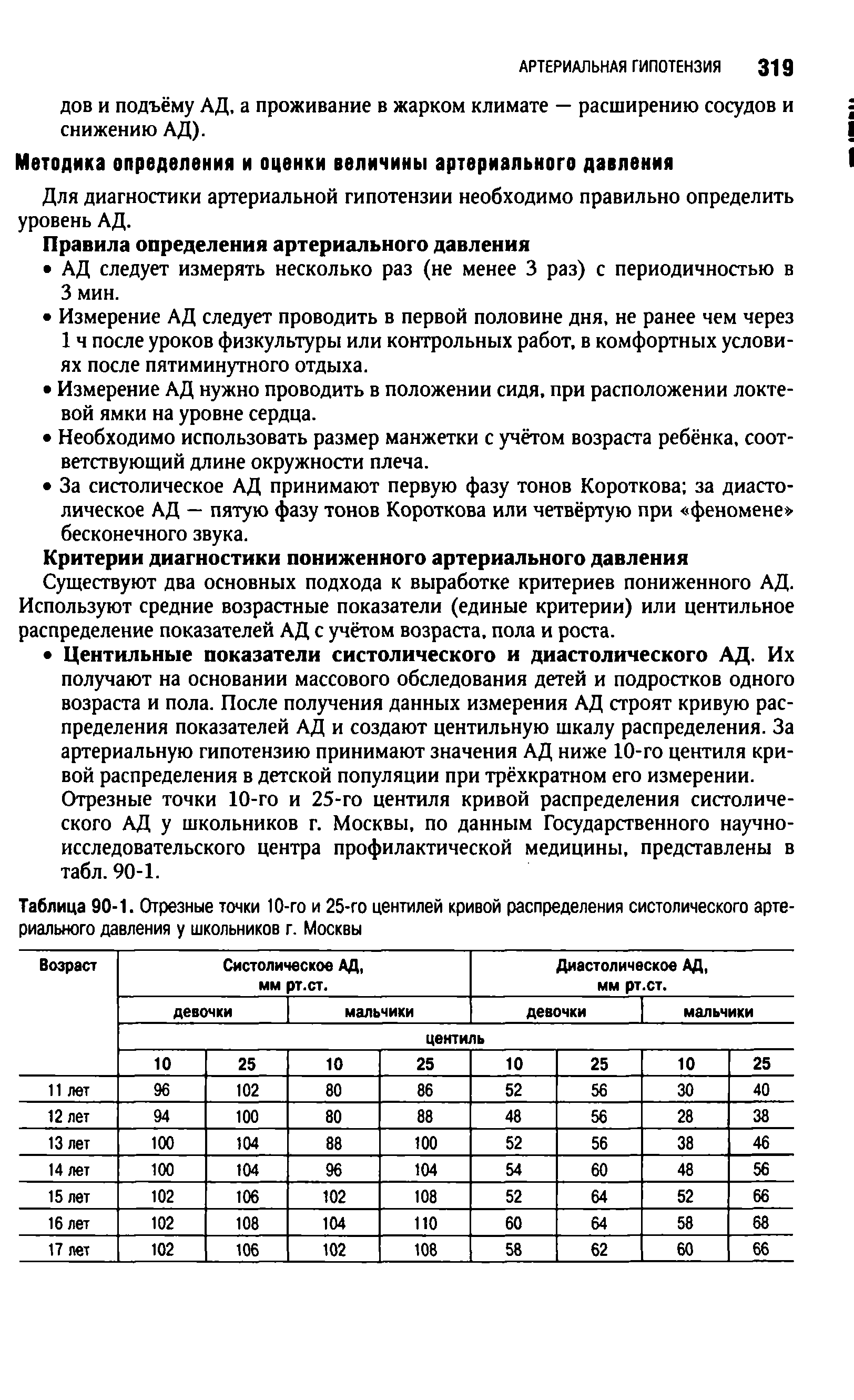 Таблица 90-1. Отрезные точки 10-го и 25-го центилей кривой распределения систолического артериального давления у школьников г. Москвы...