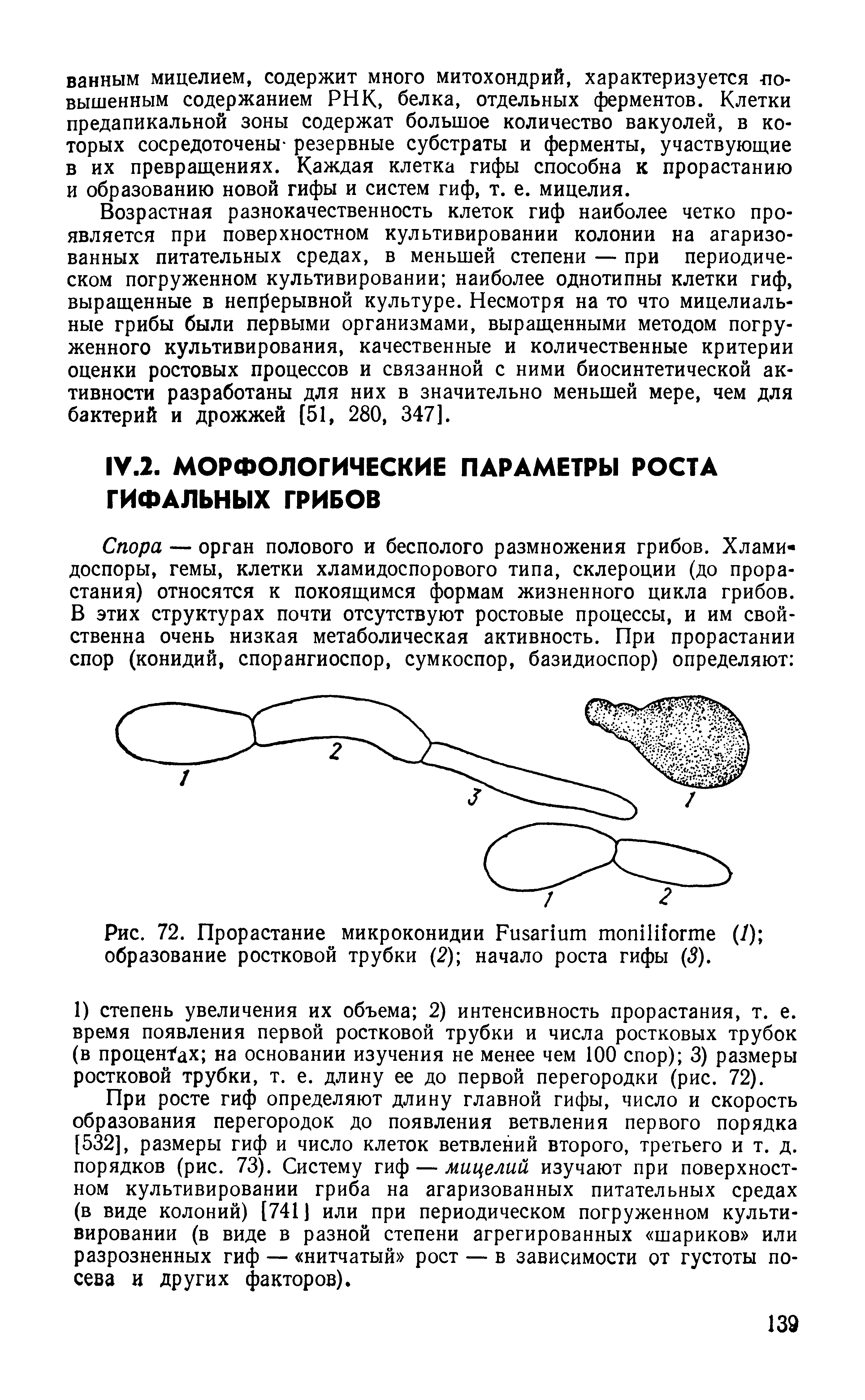 Рис. 72. Прорастание микроконидии F (/) образование ростковой трубки (2) начало роста гифы (5).