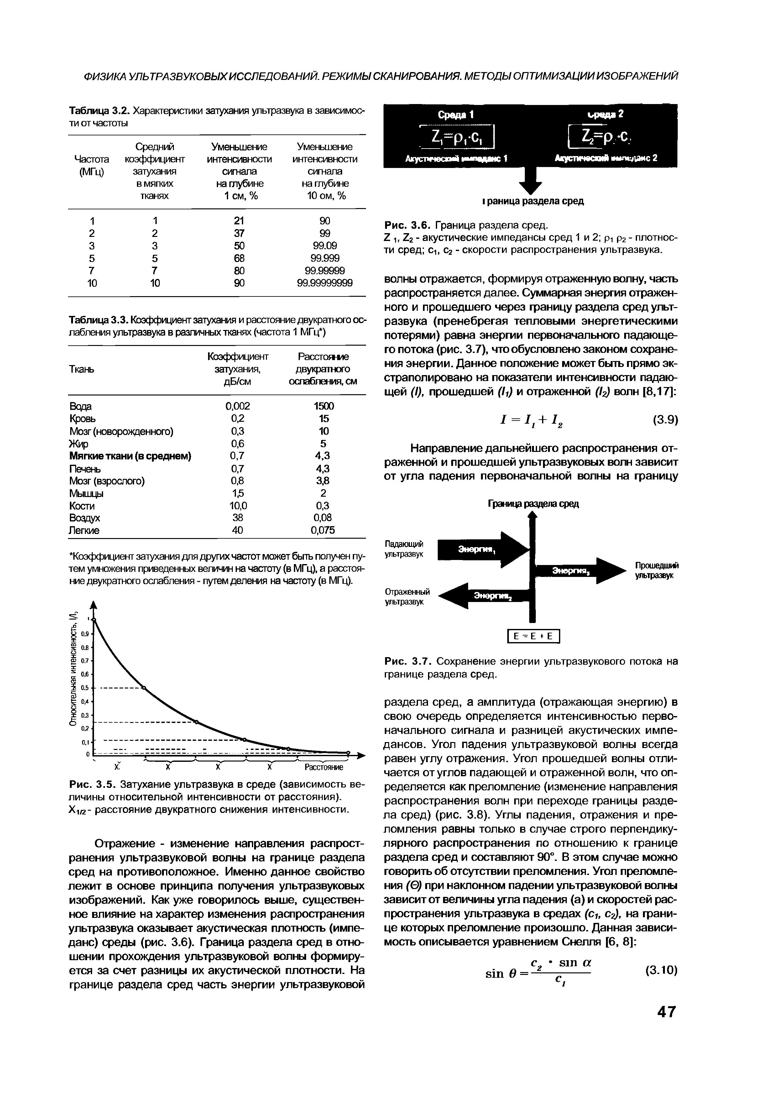 Таблица 3.3. Коэффициент затухания и расстояние двукратного ослабления ультразвука в различных тканях (частота 1 МГц )...