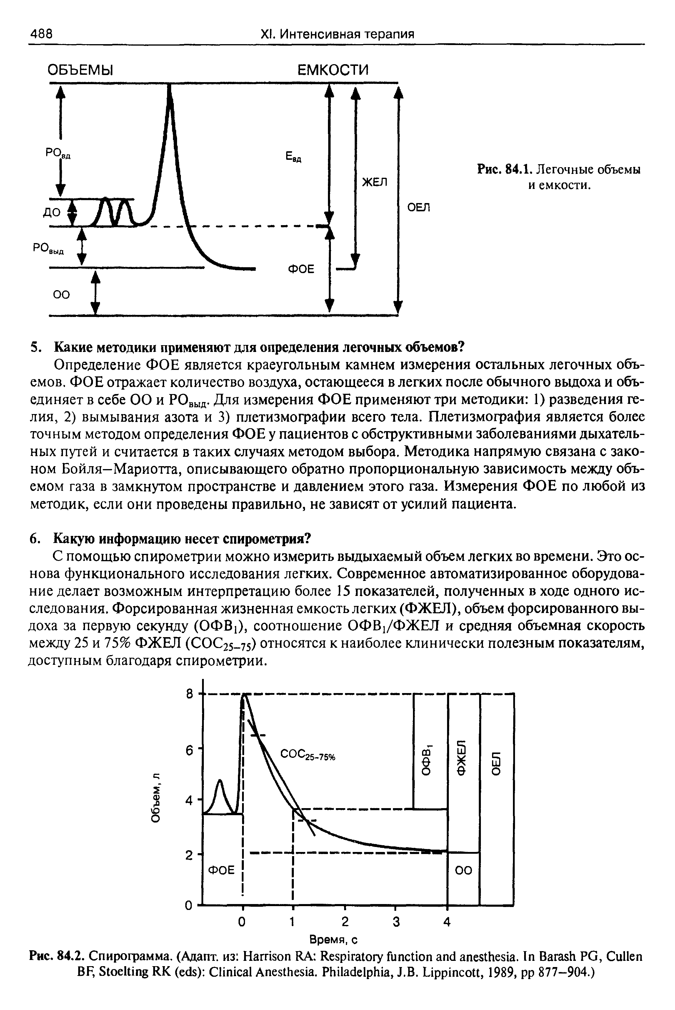 Рис. 84.2. Спирограмма. (Адапт. из H RA R . I B PG, C BF, S RK ( ) C A . P , J.B. L , 1989, 877-904.)...