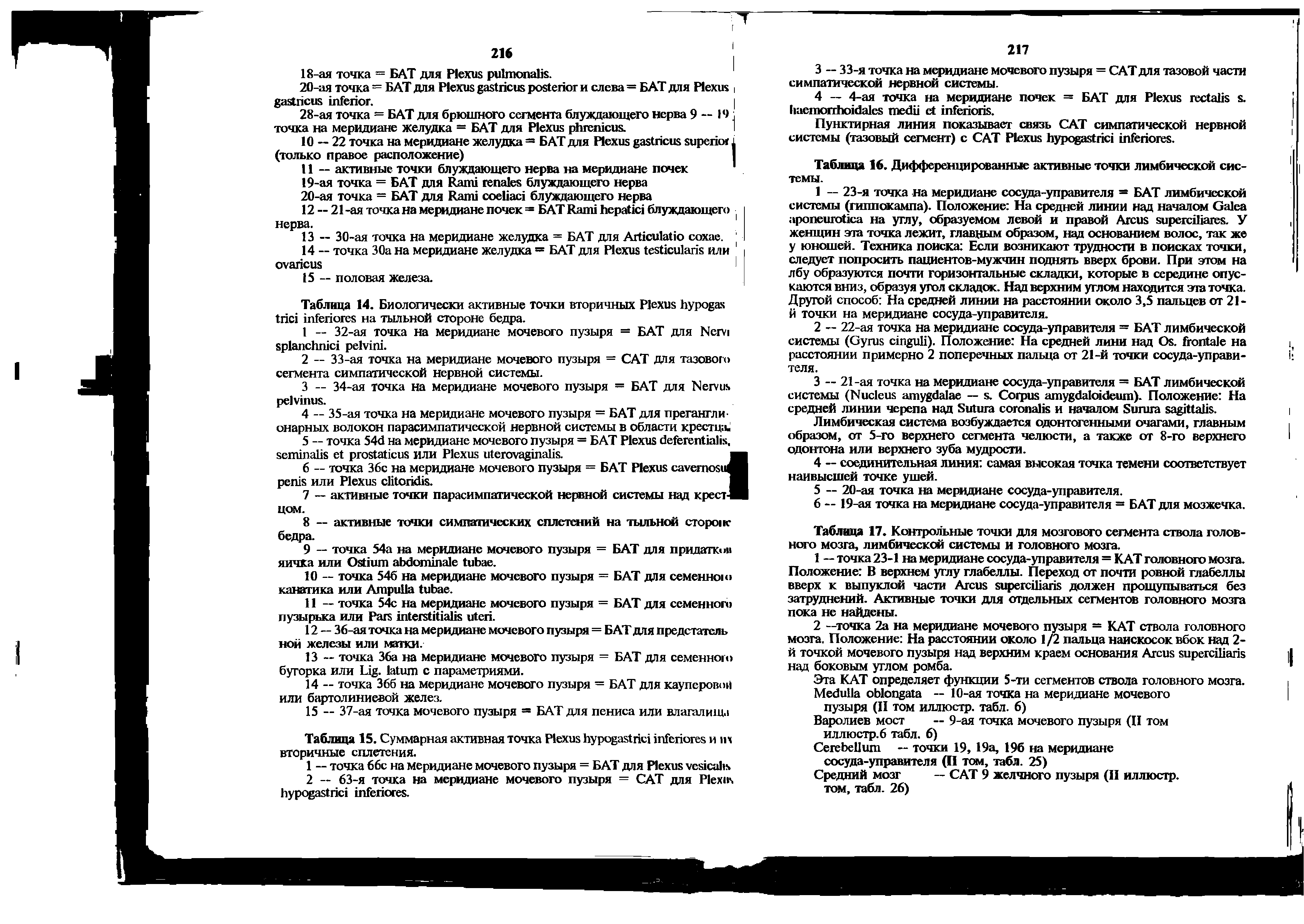 Таблица 17. Контрольные точки для мозгового сегмента ствола головного мозга, лимбической системы и головного мозга.