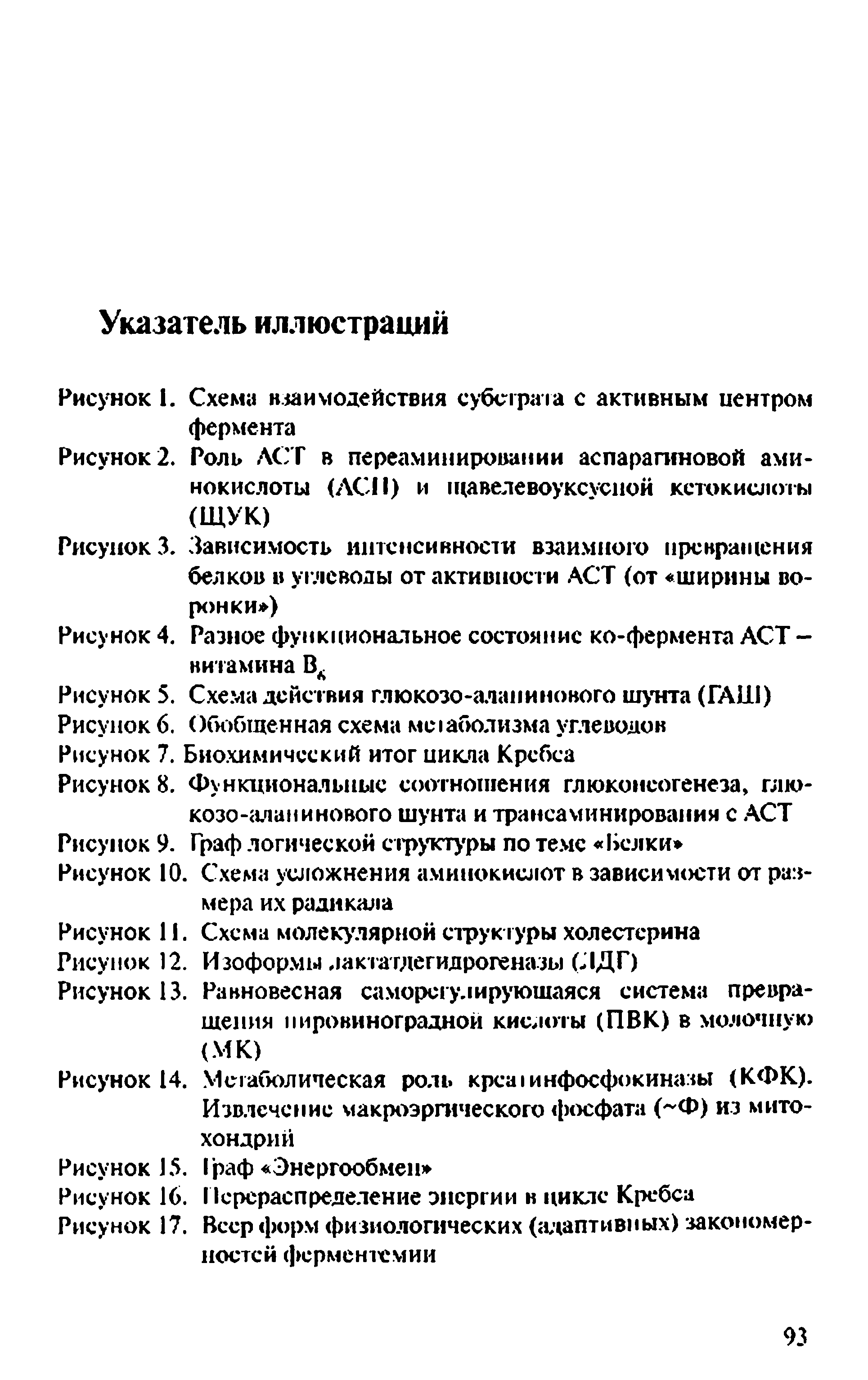 Рисунок 4. Разное функциональное состояние ко-фермента ACT -витамина ВА...