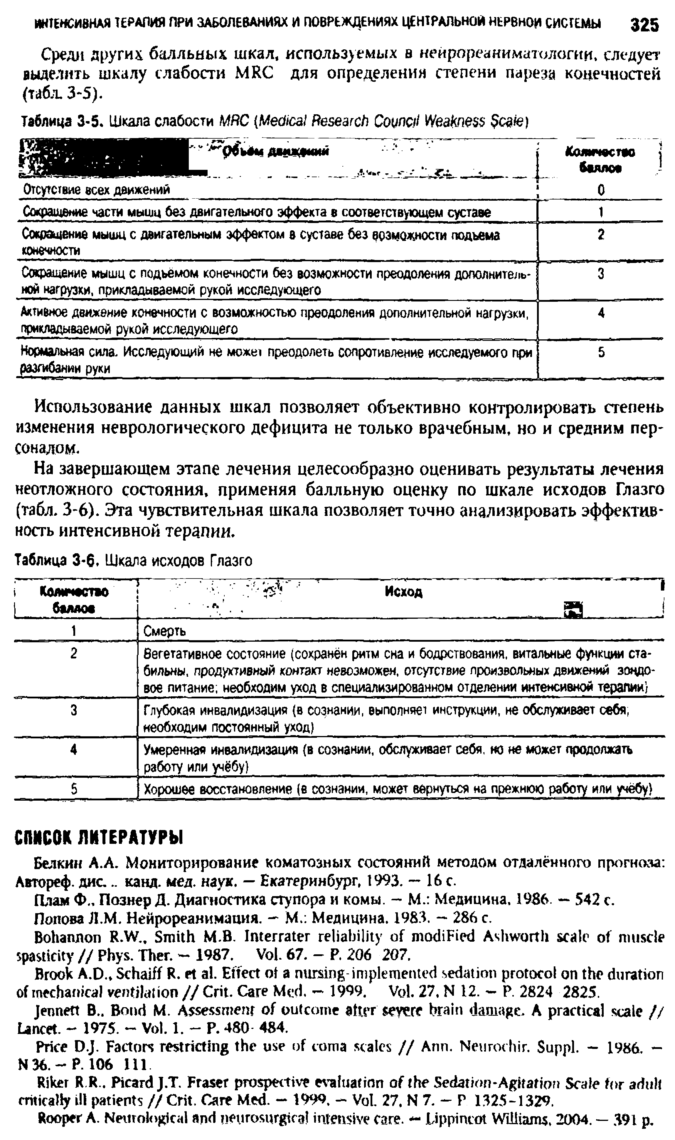 Таблица 3-5. Шкала слабости MRC (M R C W )...