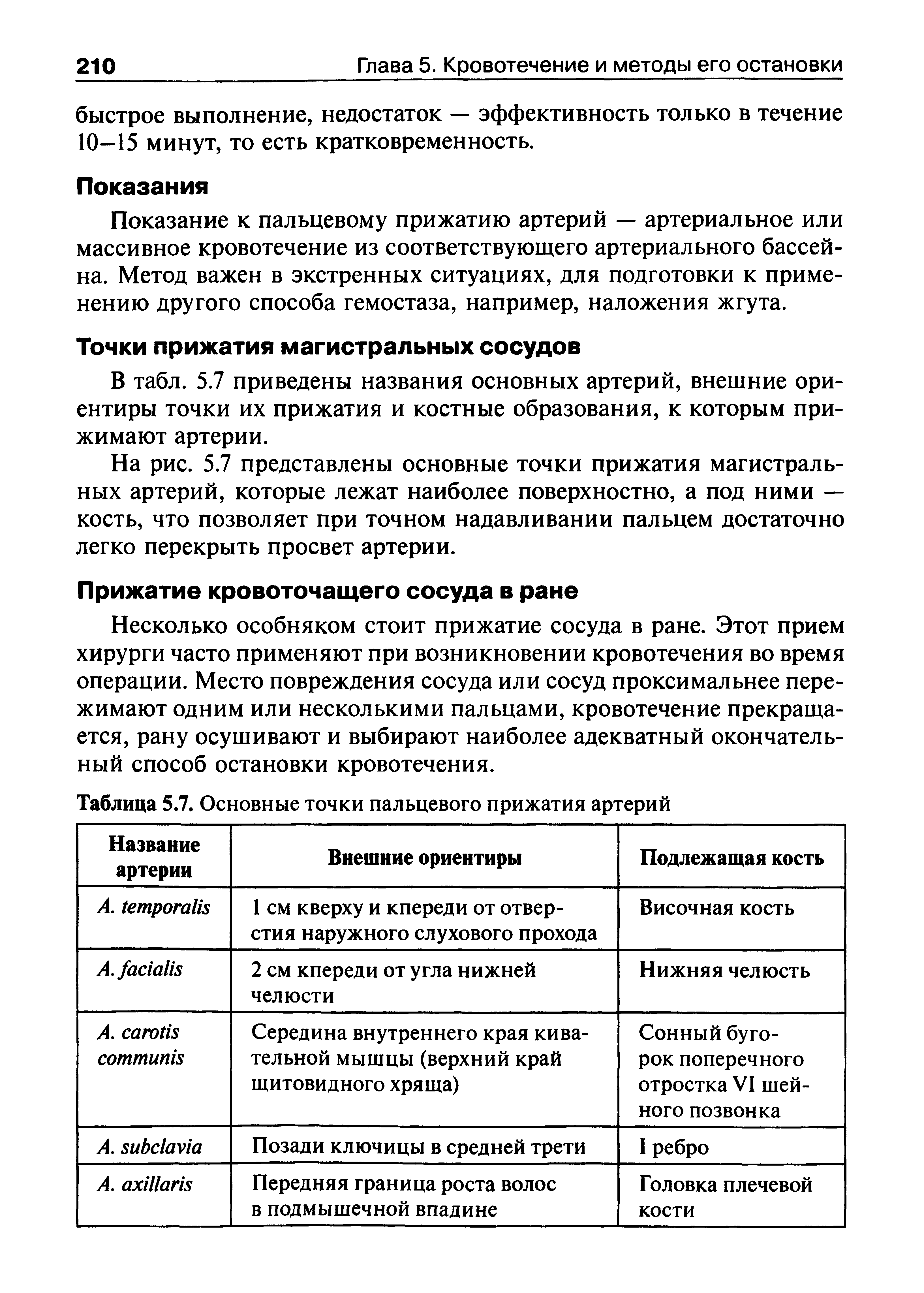 Таблица 5.7. Основные точки пальцевого прижатия артерий...