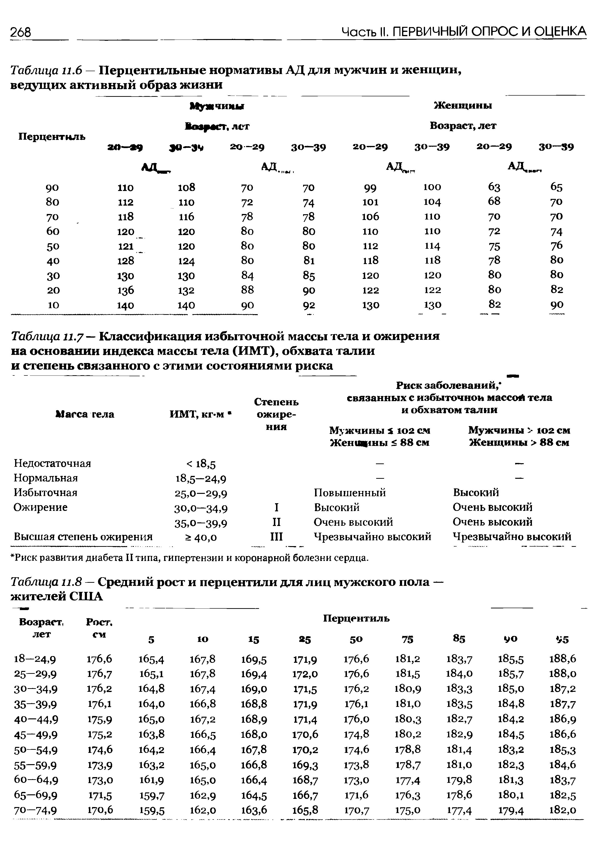 Таблица 11.8 — Средний рост и перцентили для лиц мужского пола — жителей США...