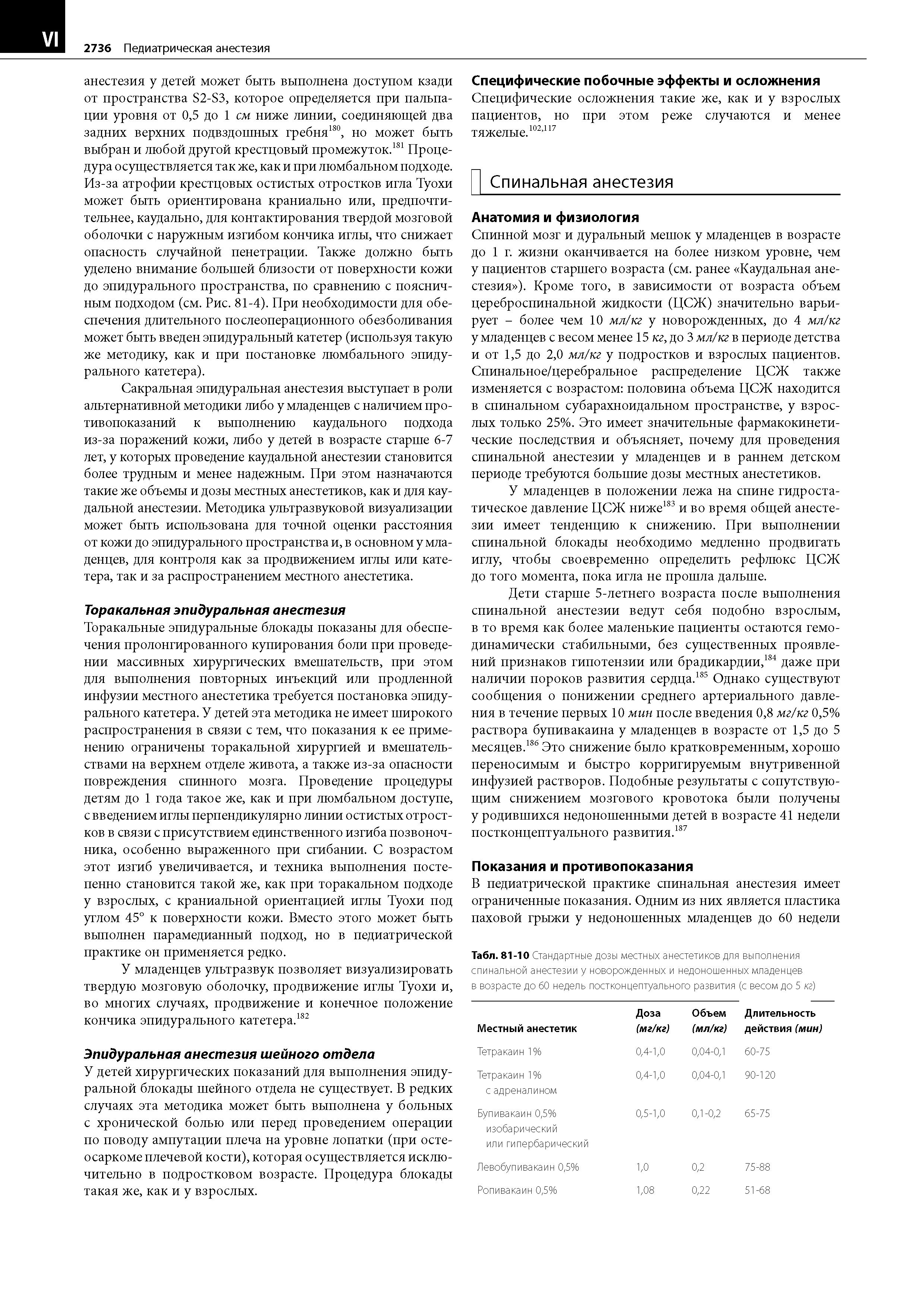 Табл. 81-10 Стандартные дозы местных анестетиков для выполнения спинальной анестезии у новорожденных и недоношенных младенцев в возрасте до 60 недель постконцептуального развития (с весом до 5 кз)...