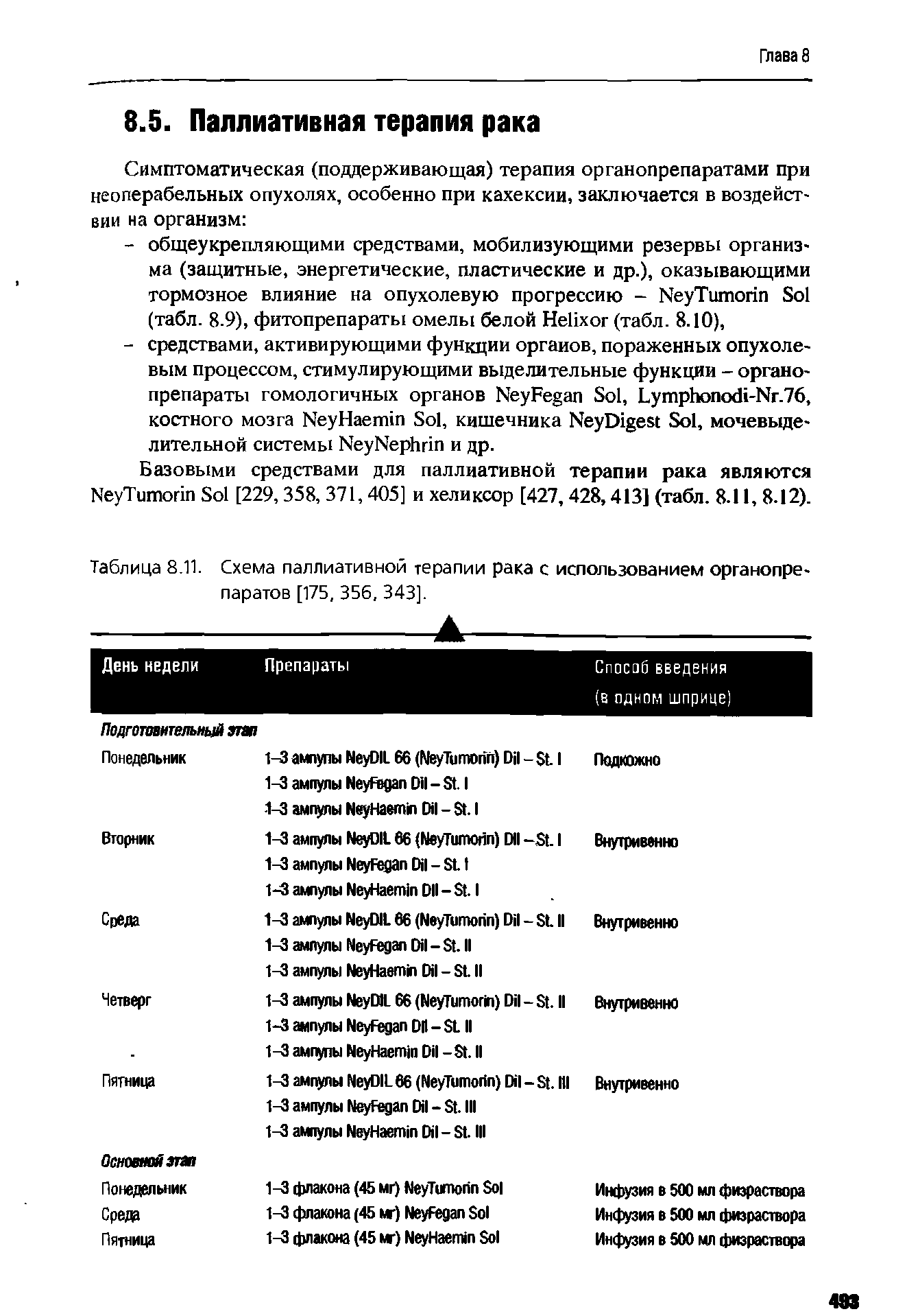 Таблица 8.11. Схема паллиативной терапии рака с использованием органопре-...