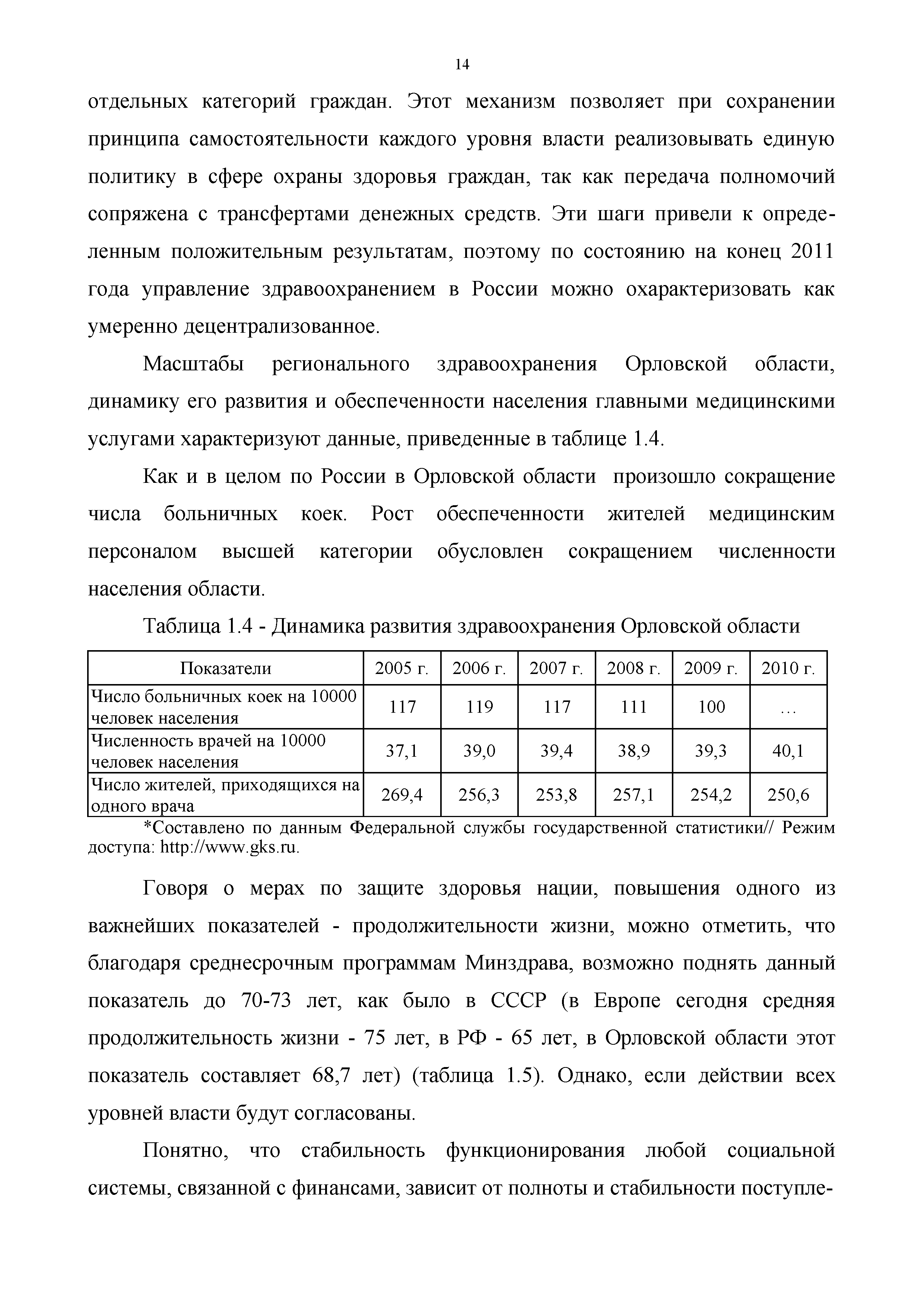 Таблица 1.4 - Динамика развития здравоохранения Орловской области...