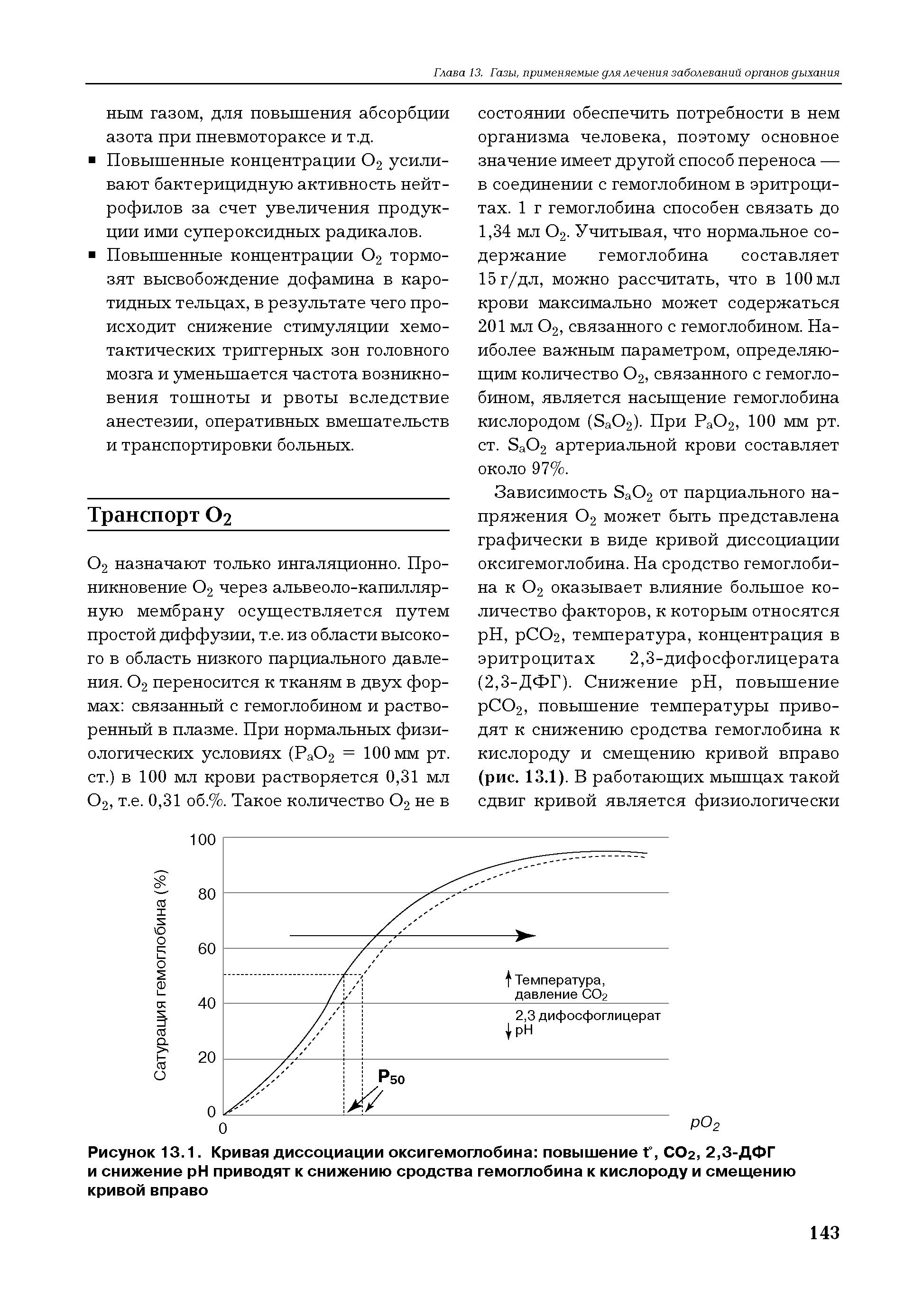 Рисунок 13.1. Кривая диссоциации оксигемоглобина повышение Г, СОг, 2,3-ДФГ и снижение H приводят к снижению сродства гемоглобина к кислороду и смещению кривой вправо...