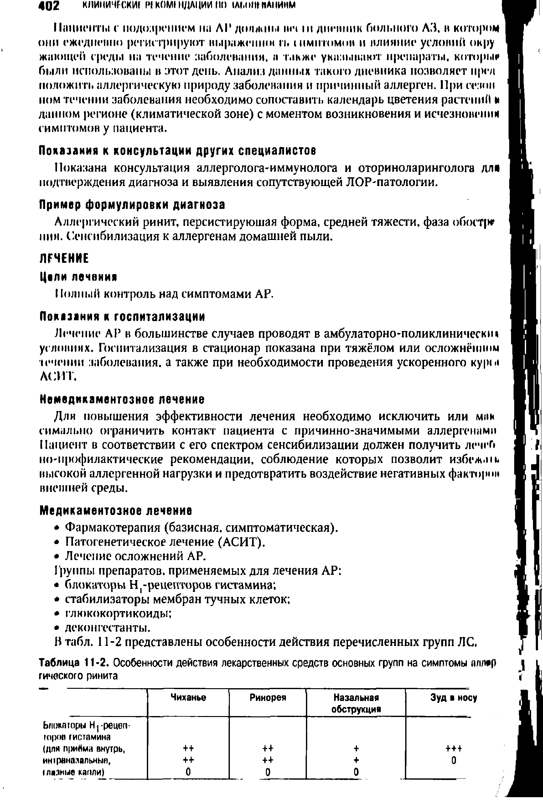 Таблица 11 -2. Особенности действия лекарственных средств основных групп на симптомы яллар гического ринита...