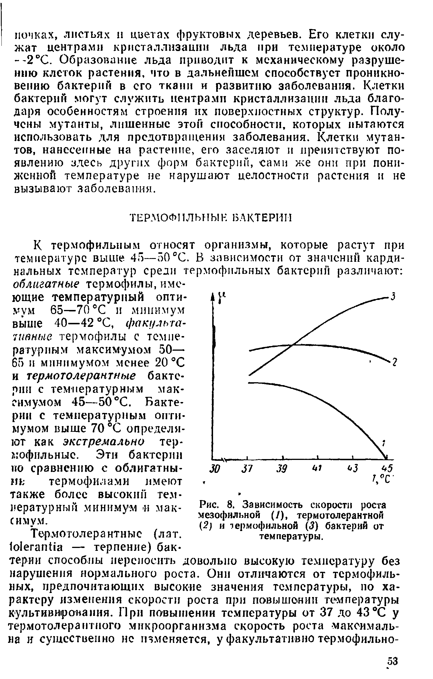 Рис. 8. Зависимость скорости роста мезофильной (/), термотолерантной (2) и термофильной (< ) бактерий от температуры.