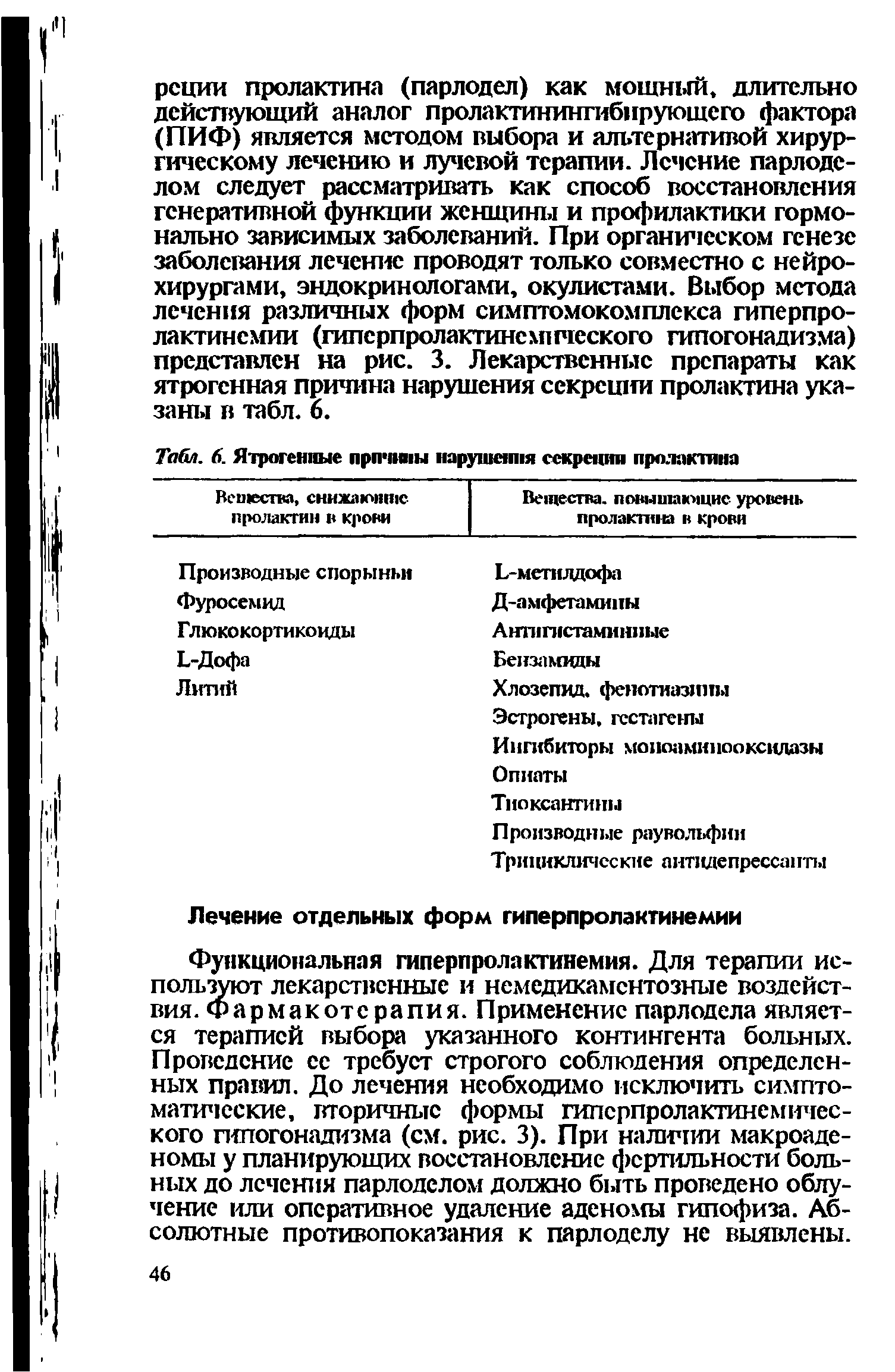 Табл. 6. Ятрогенные причины нарушения секреции пролактина...