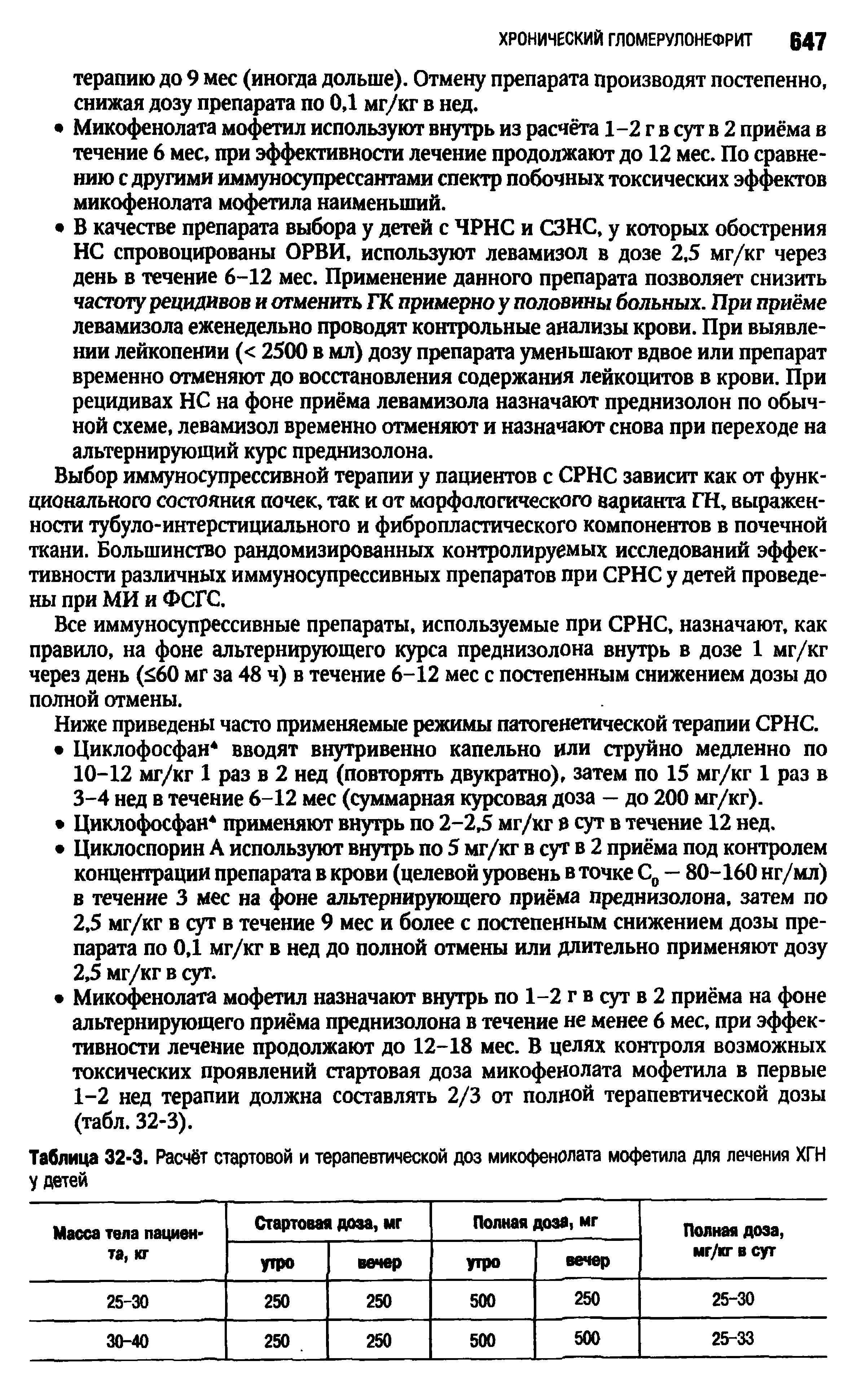 Таблица 32-3. Расчёт стартовой и терапевтической доз микофенолата мофетила для лечения ХГН у детей...