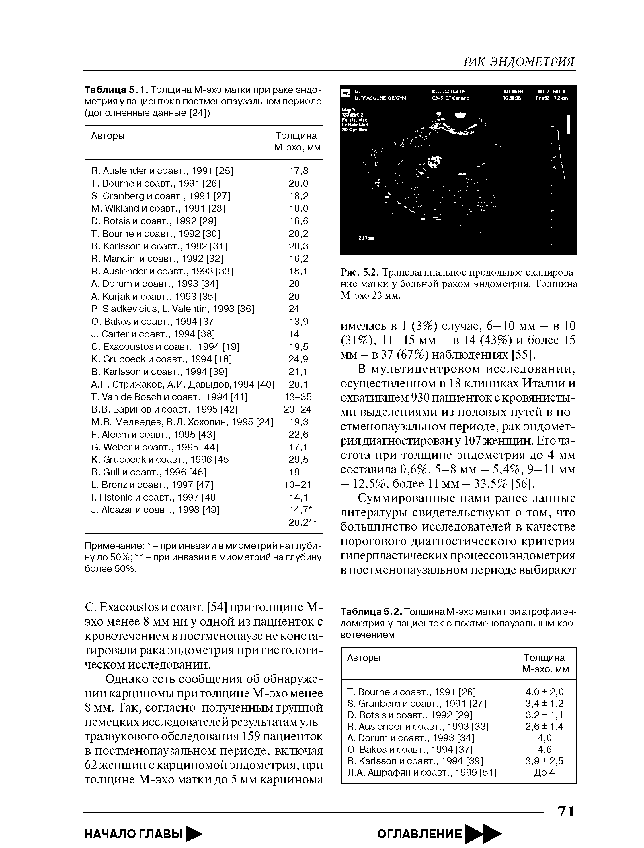 Таблица 5.1. Толщина М-эхо матки при раке эндометрия у пациенток в постменопаузальном периоде (дополненные данные [24])...