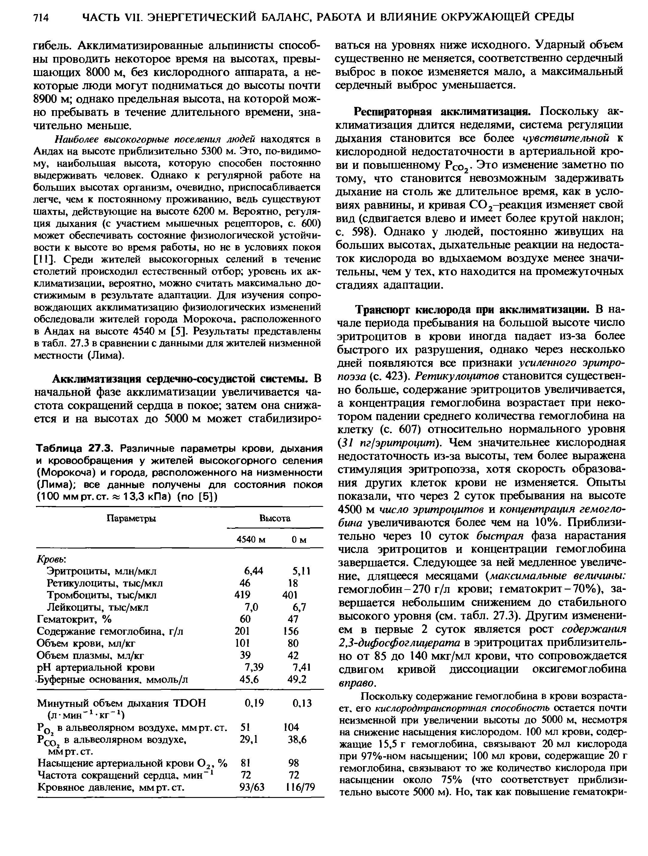 Таблица 27.3. Различные параметры крови, дыхания и кровообращения у жителей высокогорного селения (Морокоча) и города, расположенного на низменности (Лима) все данные получены для состояния покоя (100 ммрт. ст. яв 13,3 кПа) (по [5])...