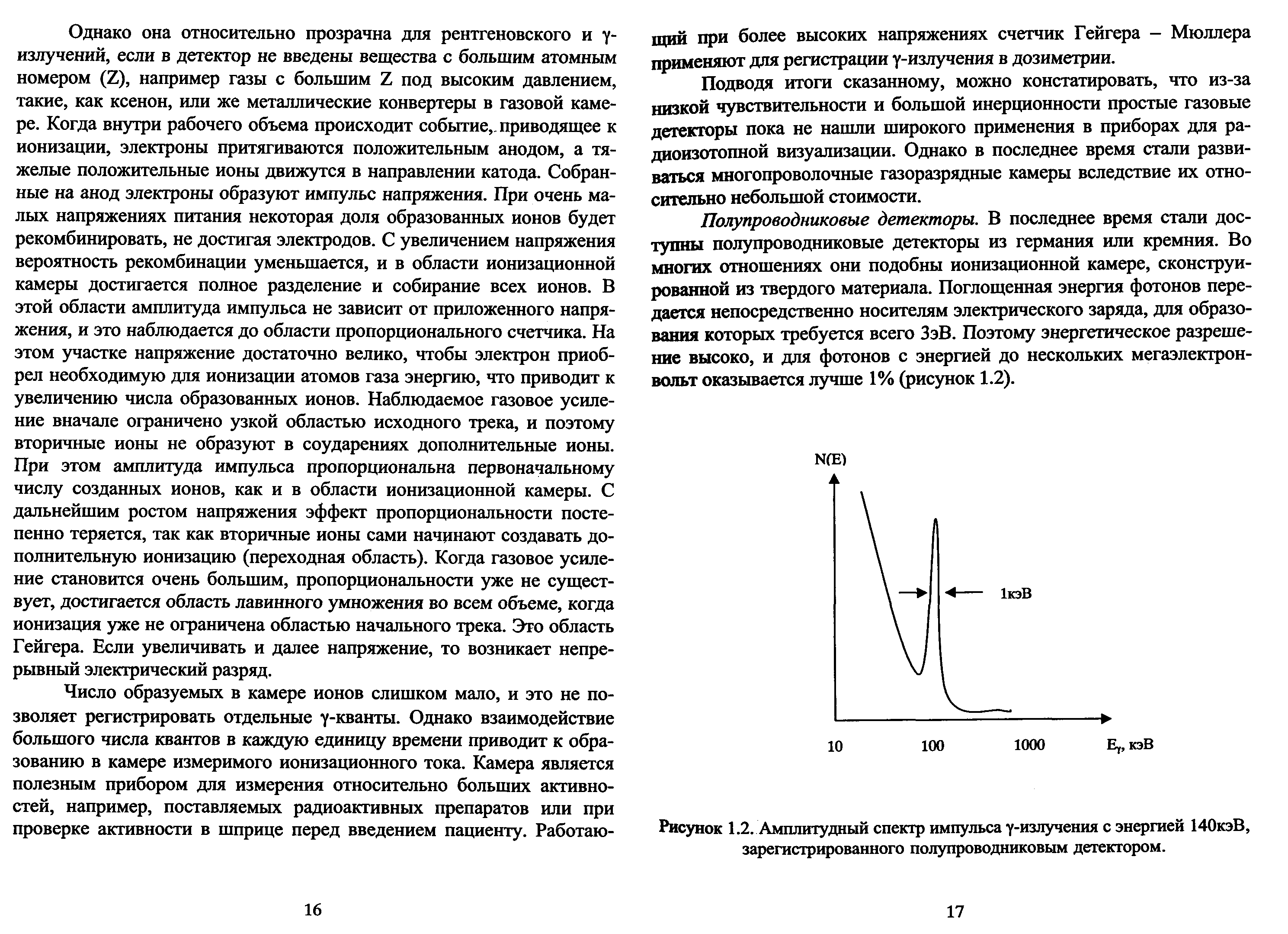 Рисунок 1.2. Амплитудный спектр импульса у-излучения с энергией 140кэВ, зарегистрированного полупроводниковым детектором.