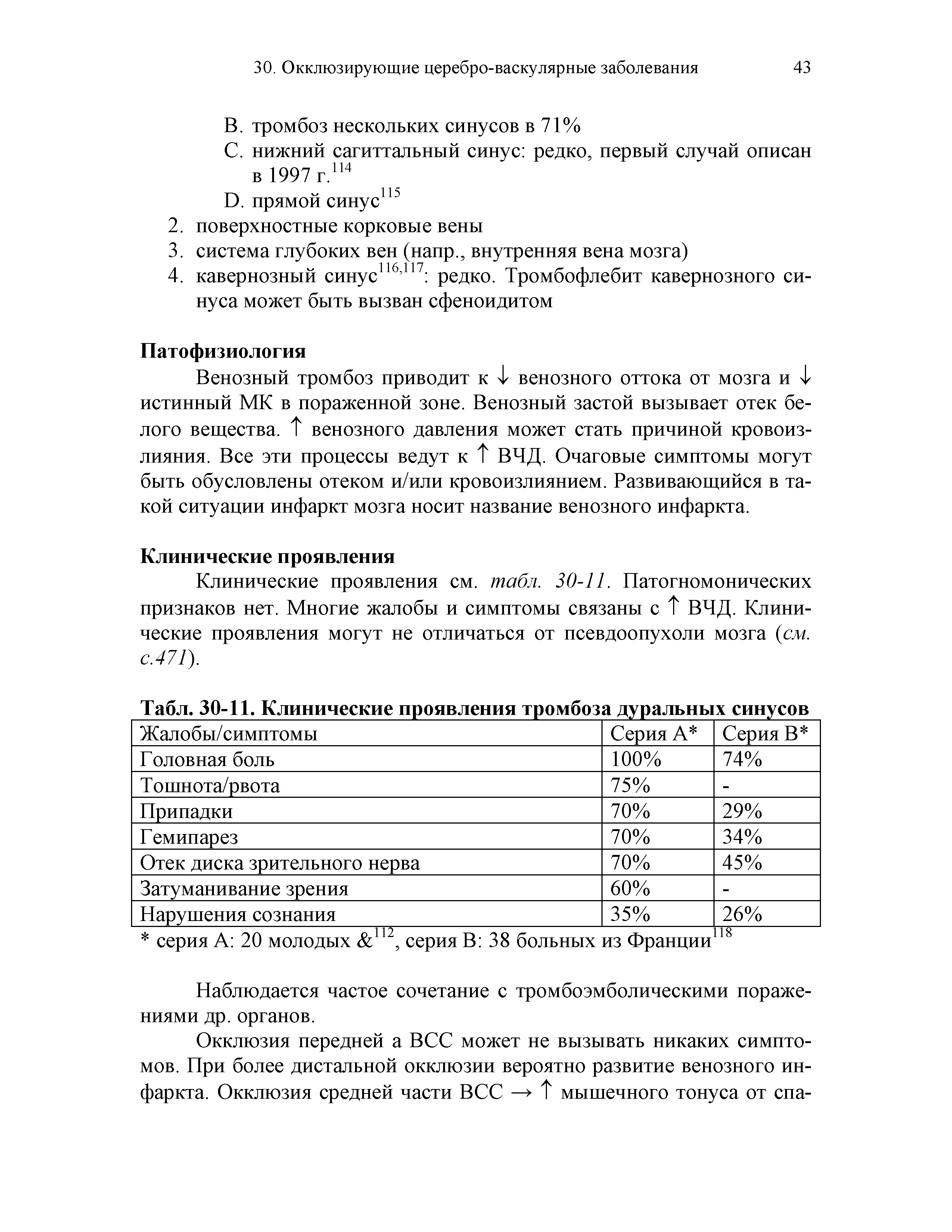 Табл. 30-11. Клинические проявления тромбоза дуральных синусов...