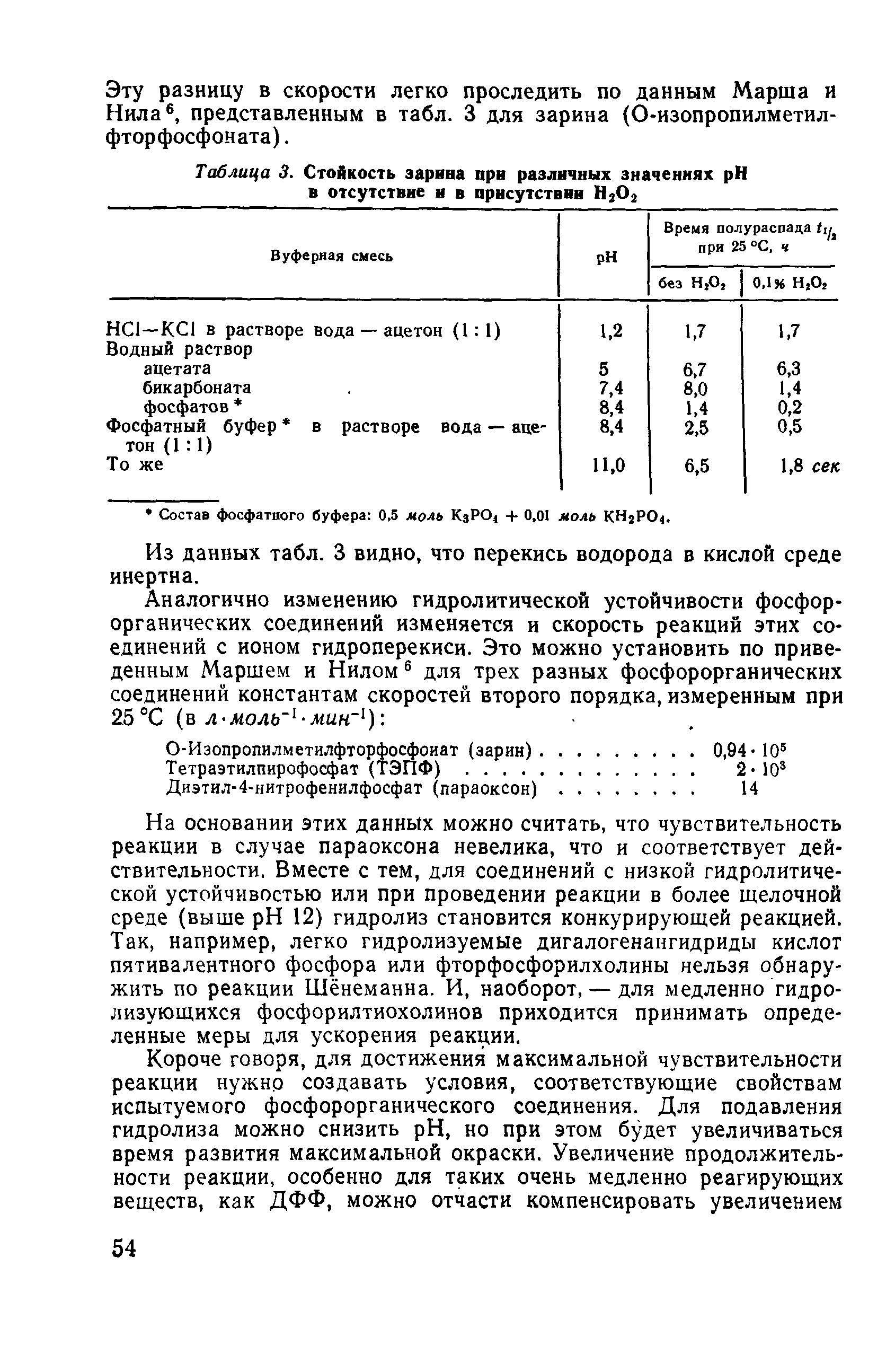 Таблица 3. Стойкость зарина при различных значениях H в отсутствие и в присутствии Н2О2...