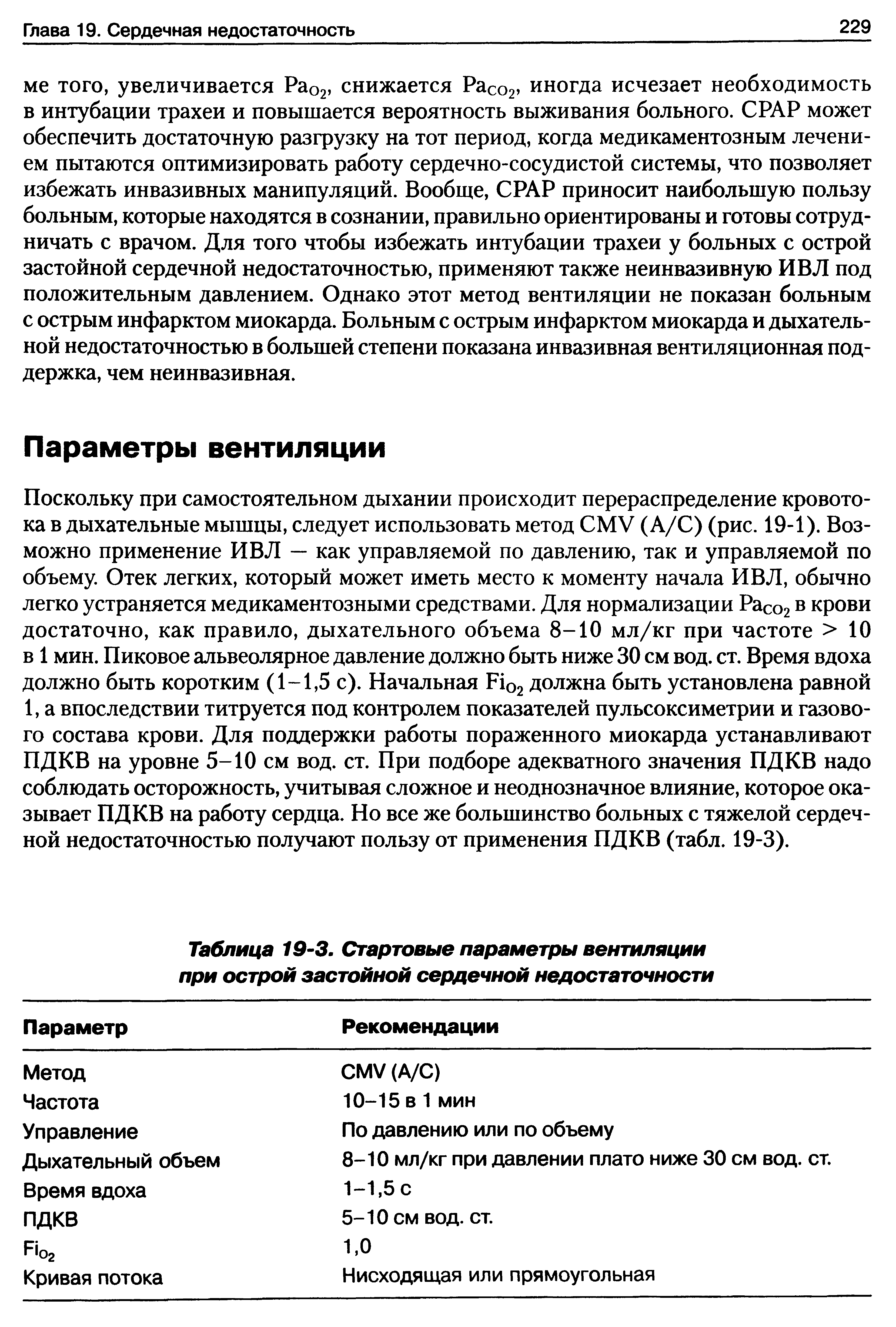 Таблица 19-3. Стартовые параметры вентиляции при острой застойной сердечной недостаточности...