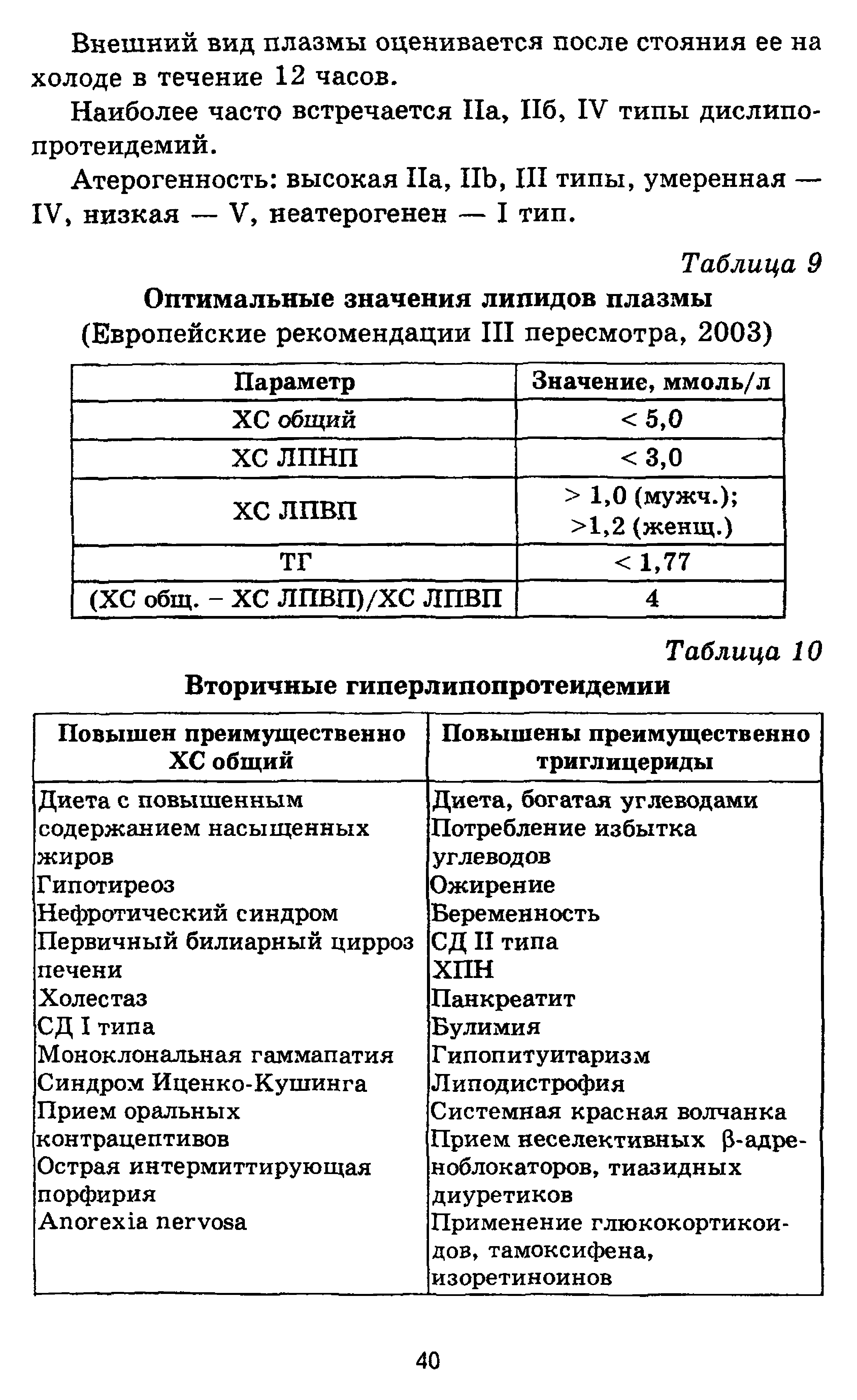 Таблица 9 Оптимальные значения липидов плазмы (Европейские рекомендации III пересмотра, 2003)...