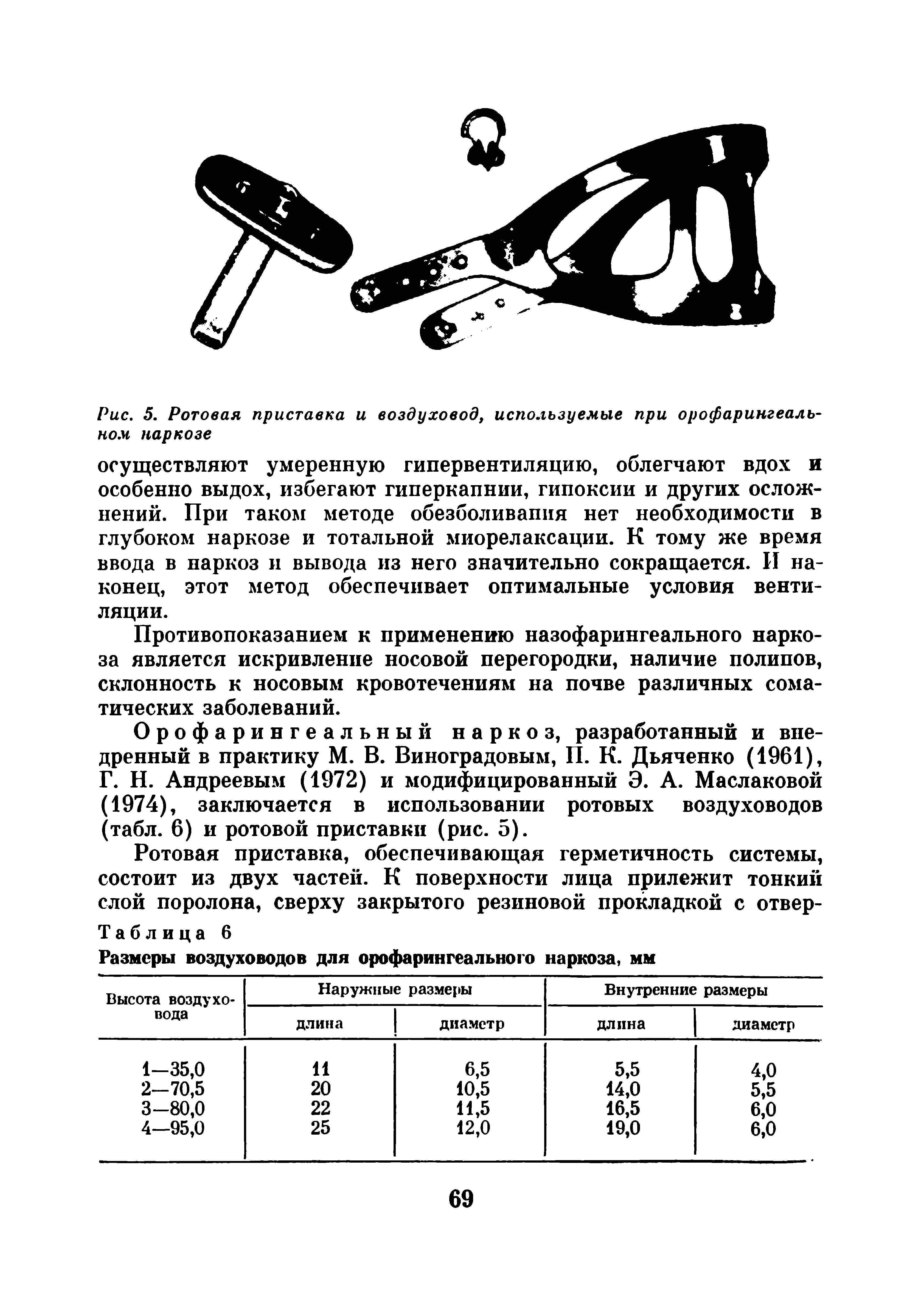 Рис. 5. Ротовая приставка и воздуховод, используемые при орофарингеальном наркозе...