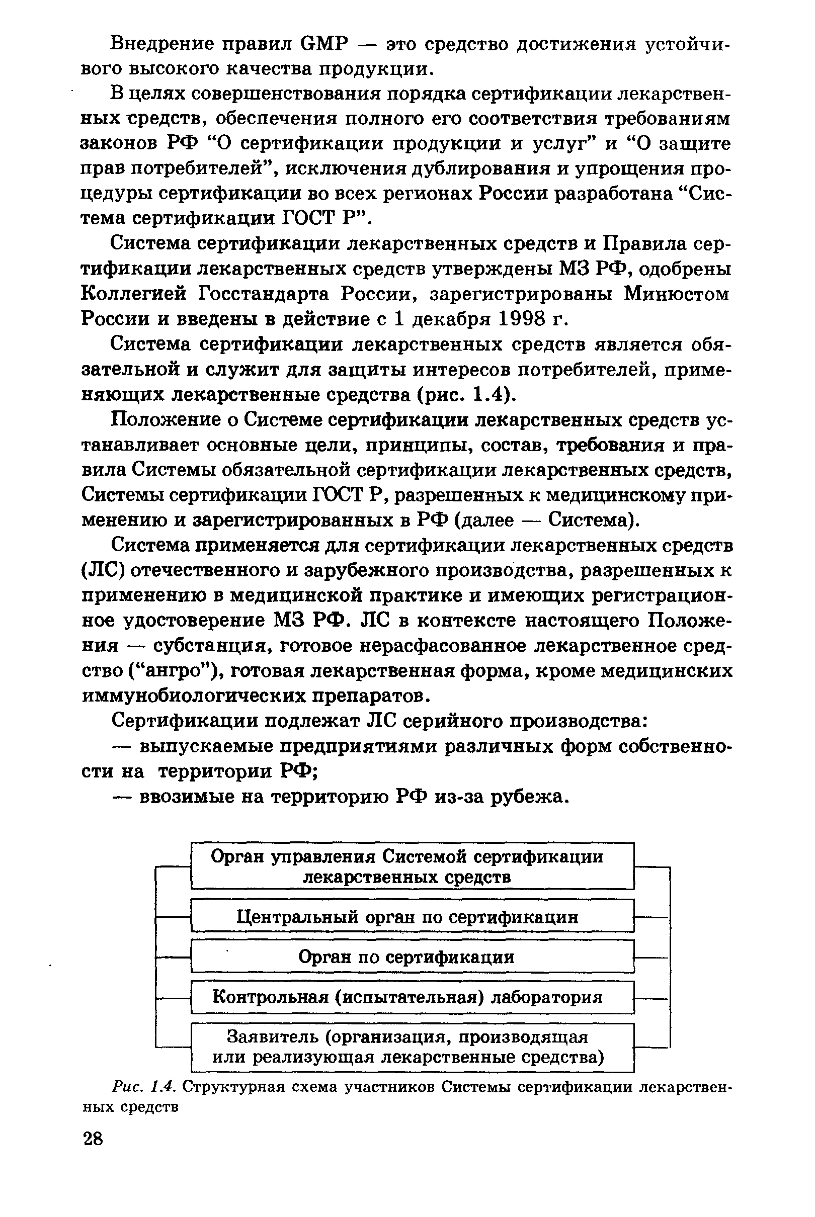 Рис. 1.4. Структурная схема участников Системы сертификации лекарственных средств...