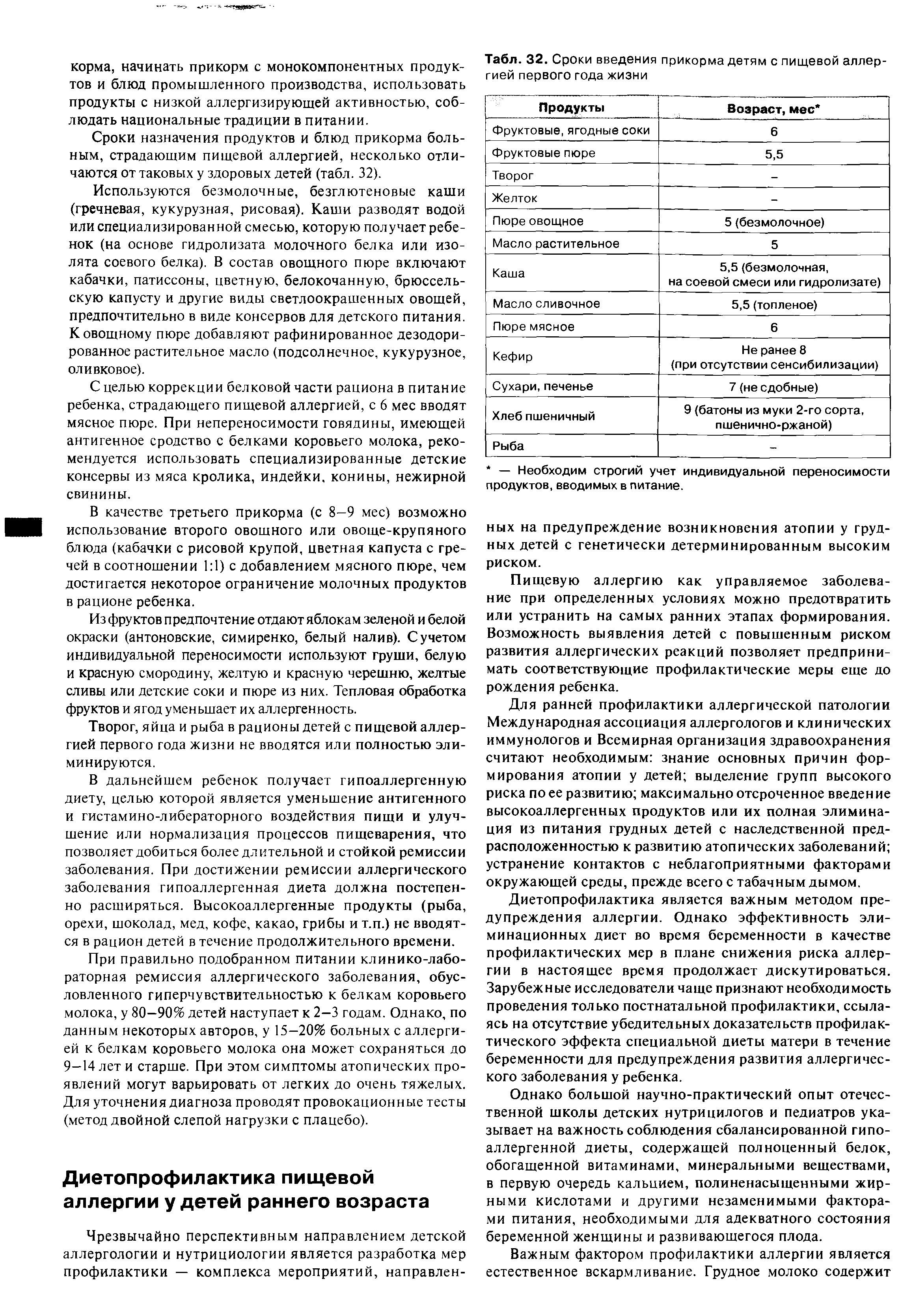 Табл. 32. Сроки введения прикорма детям с пищевой аллергией первого года жизни...