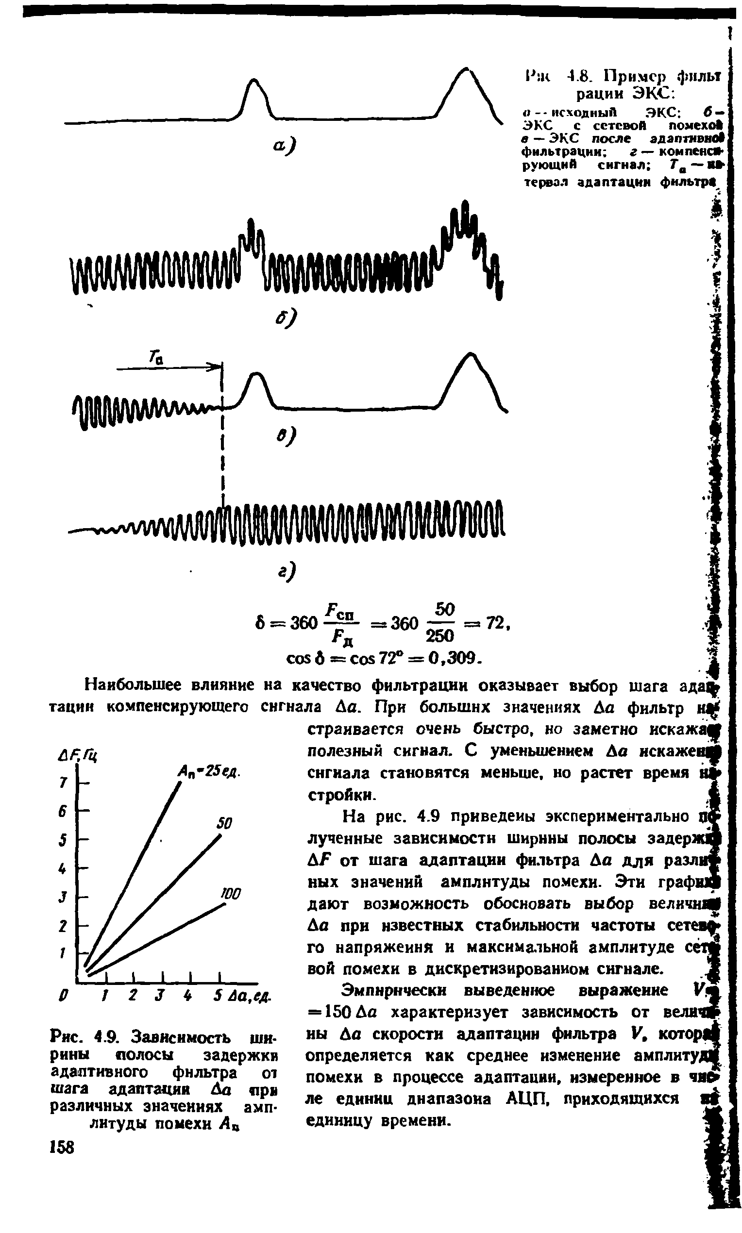 Рис. 4.9. Зависимость ширины полосы задержки адаптивного фильтра от шага адаптаций Ьа при различных значениях амплитуды помехи Ао...