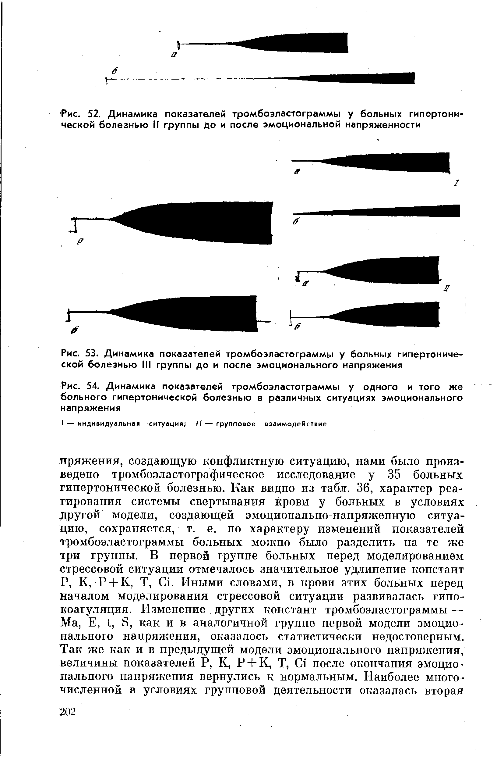 Рис. 54. Динамика показателей тромбоэластограммы у одного и того же больного гипертонической болезнью в различных ситуациях эмоционального напряжения...