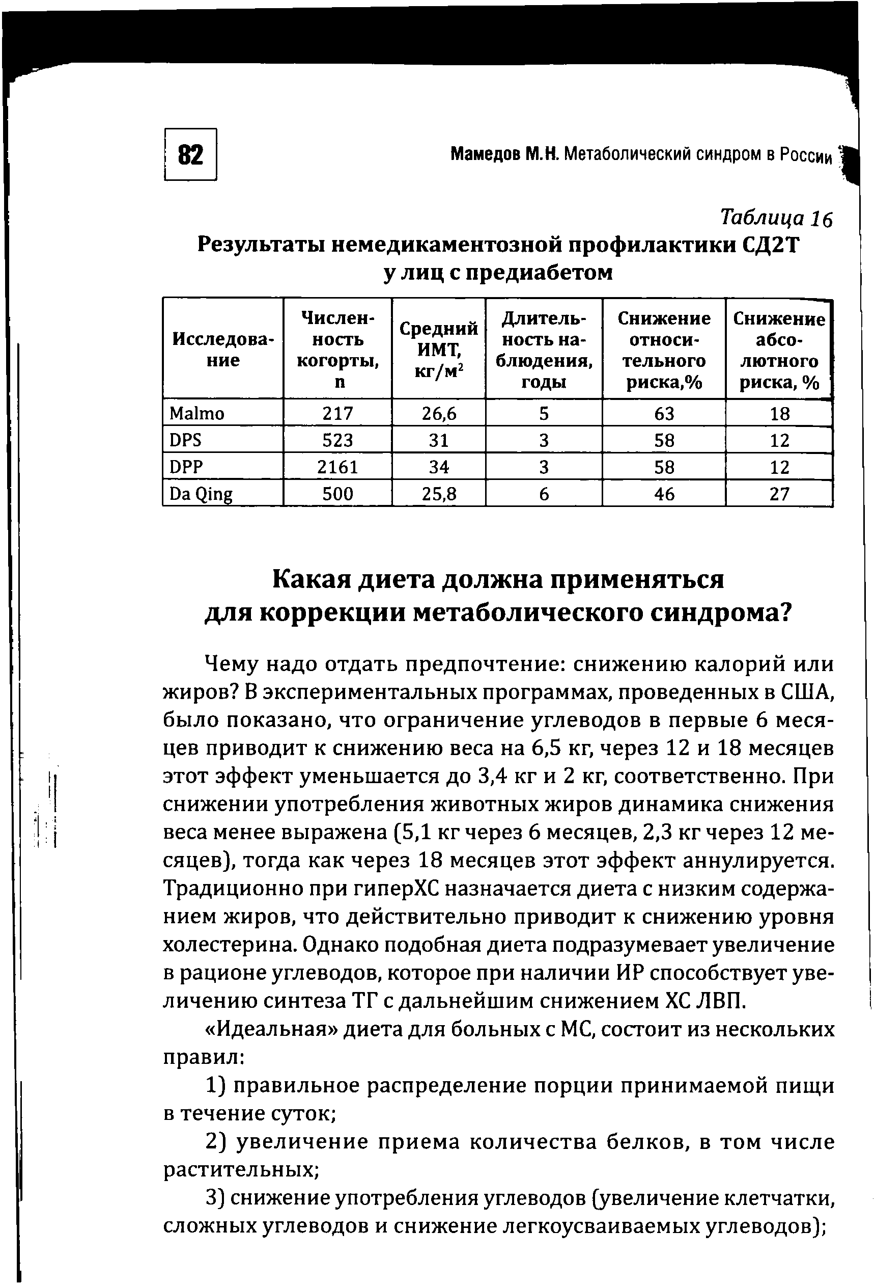 Таблица 16 Результаты немедикаментозной профилактики СД2Т у лиц с предиабетом...