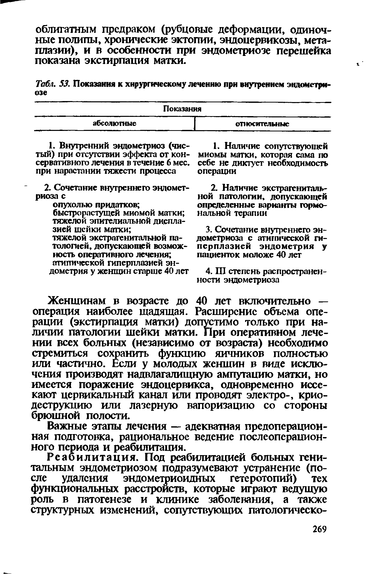 Табл. 53. Показания к хирургическому лечению при внутреннем эндометриозе...