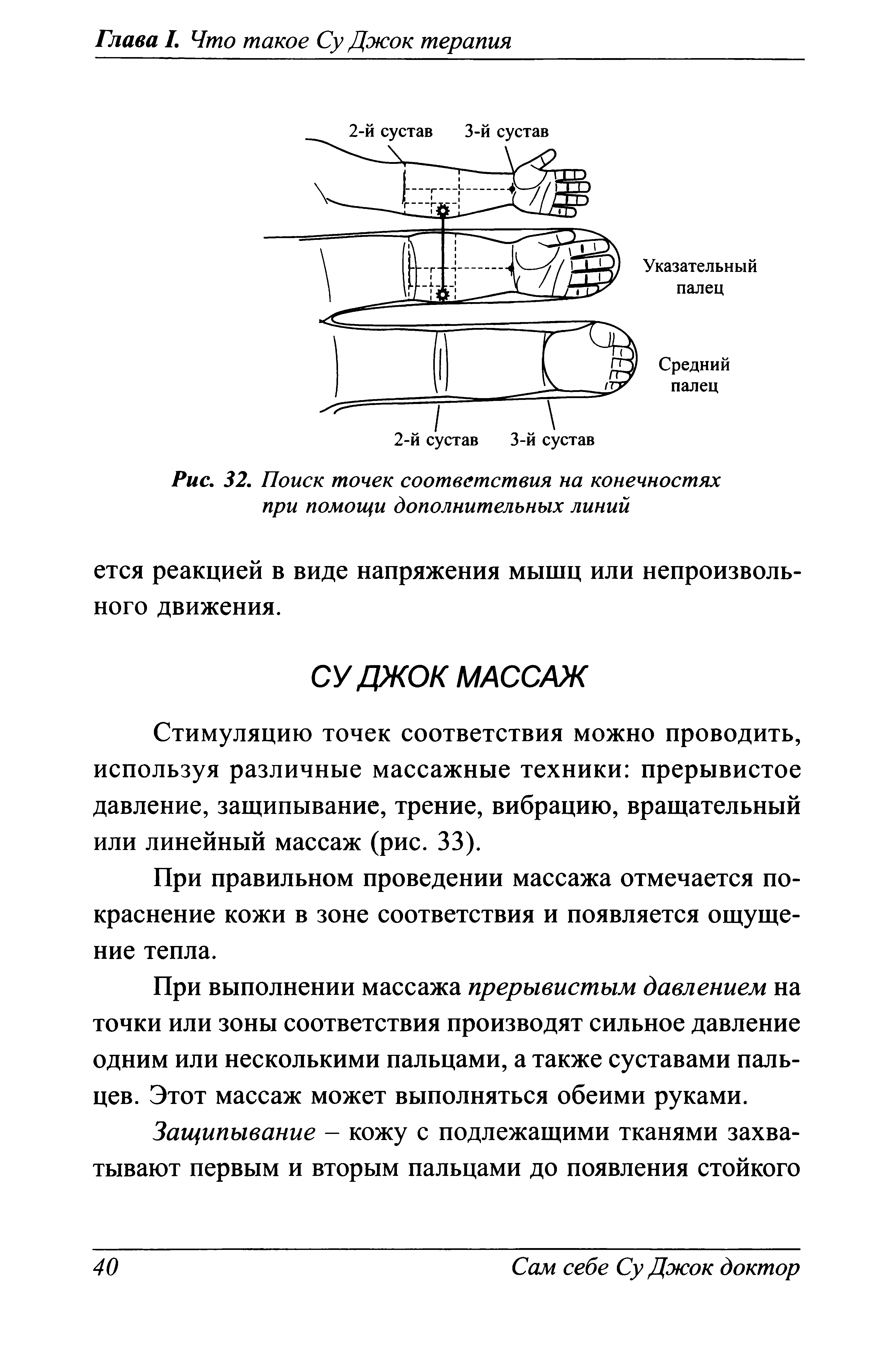 Рис. 32. Поиск точек соответствия на конечностях при помощи дополнительных линий...