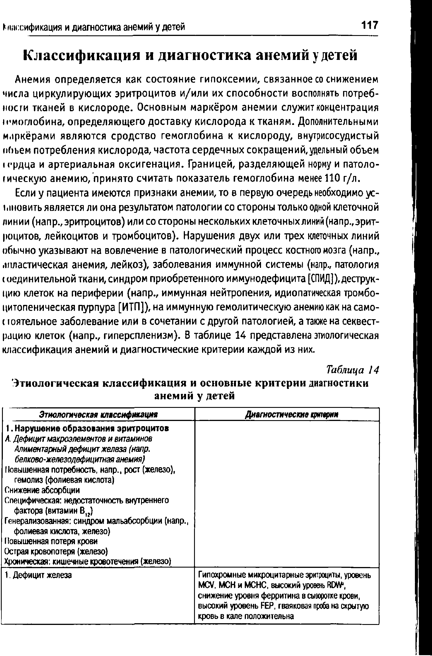 Таблица 14 Этиологическая классификация и основные критерии диагностики анемий у детей...